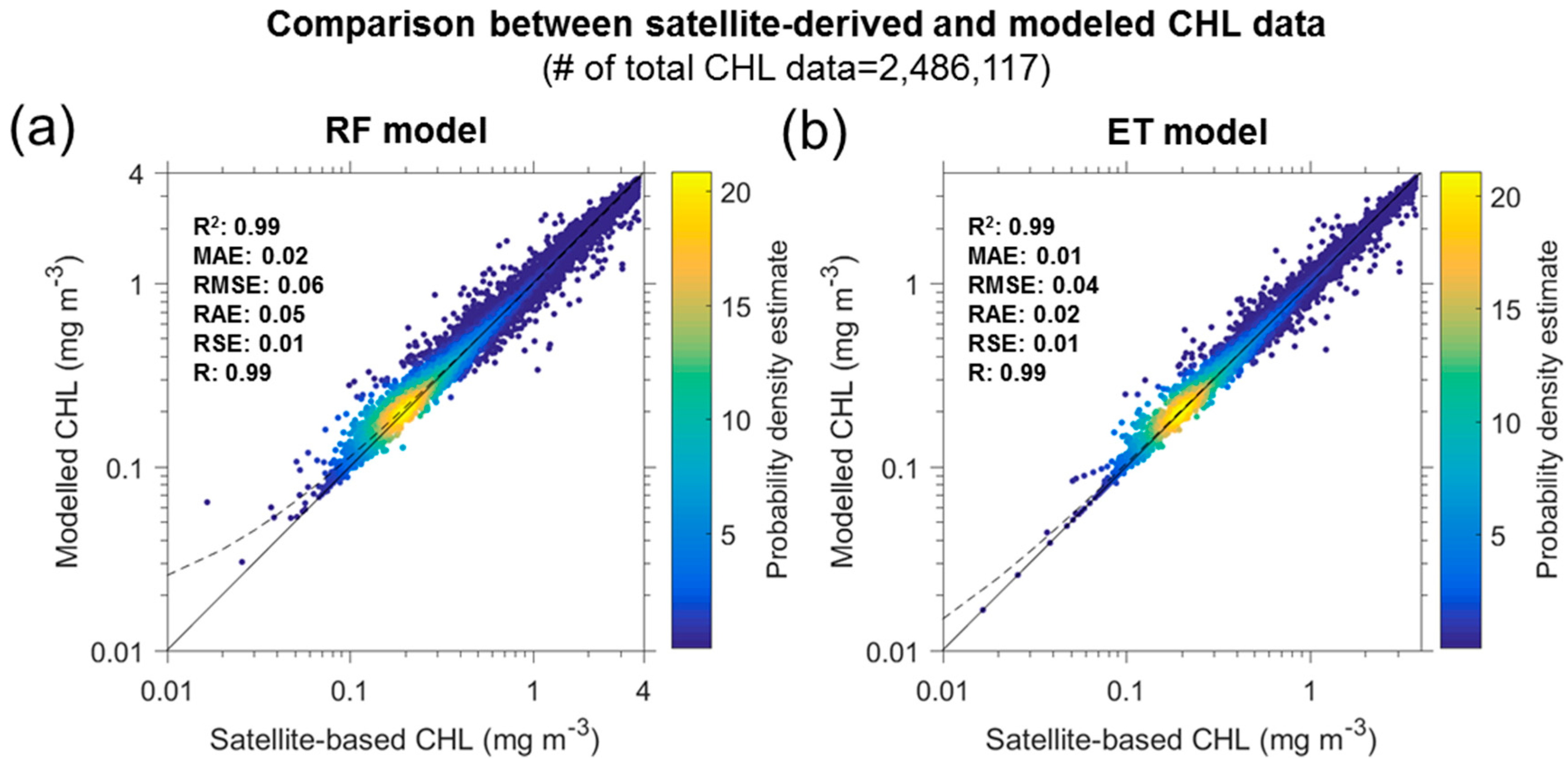 Remotesensing 11 01366 g005