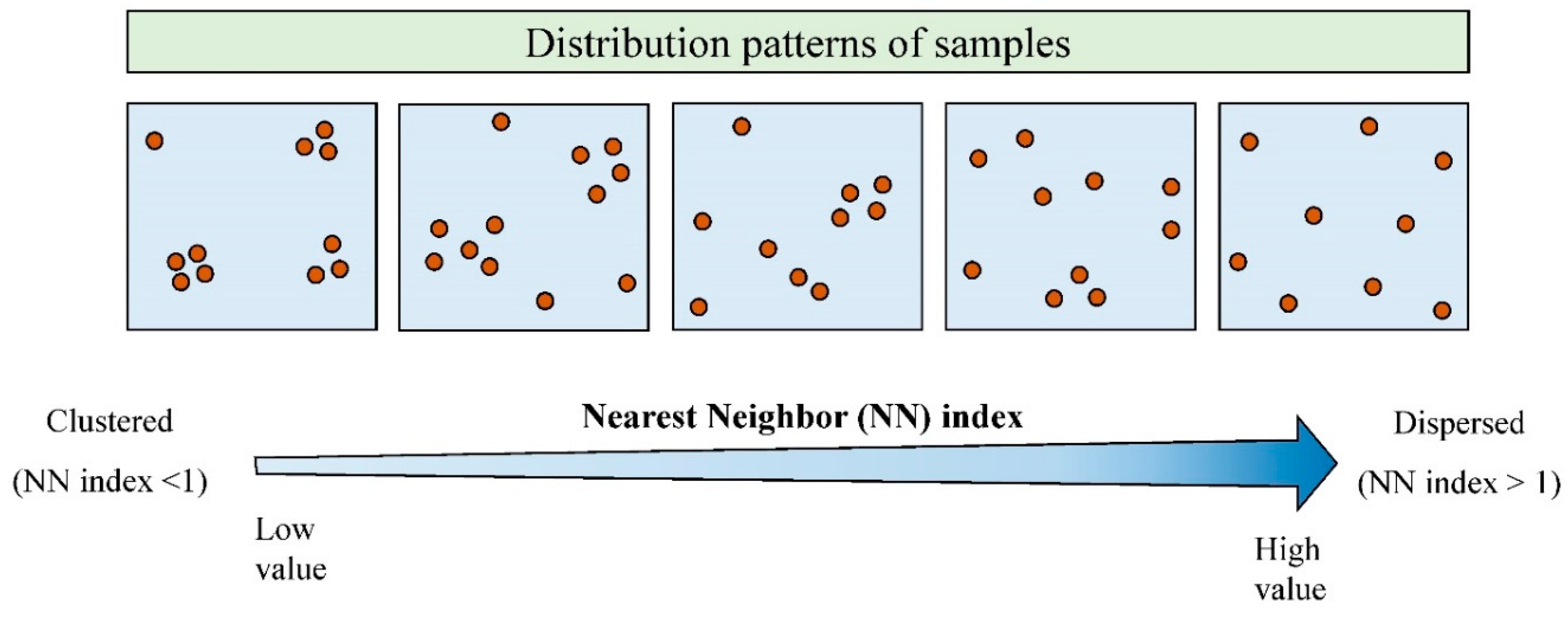 Remotesensing 11 01375 g002 Remotesensing 11 01375 g002