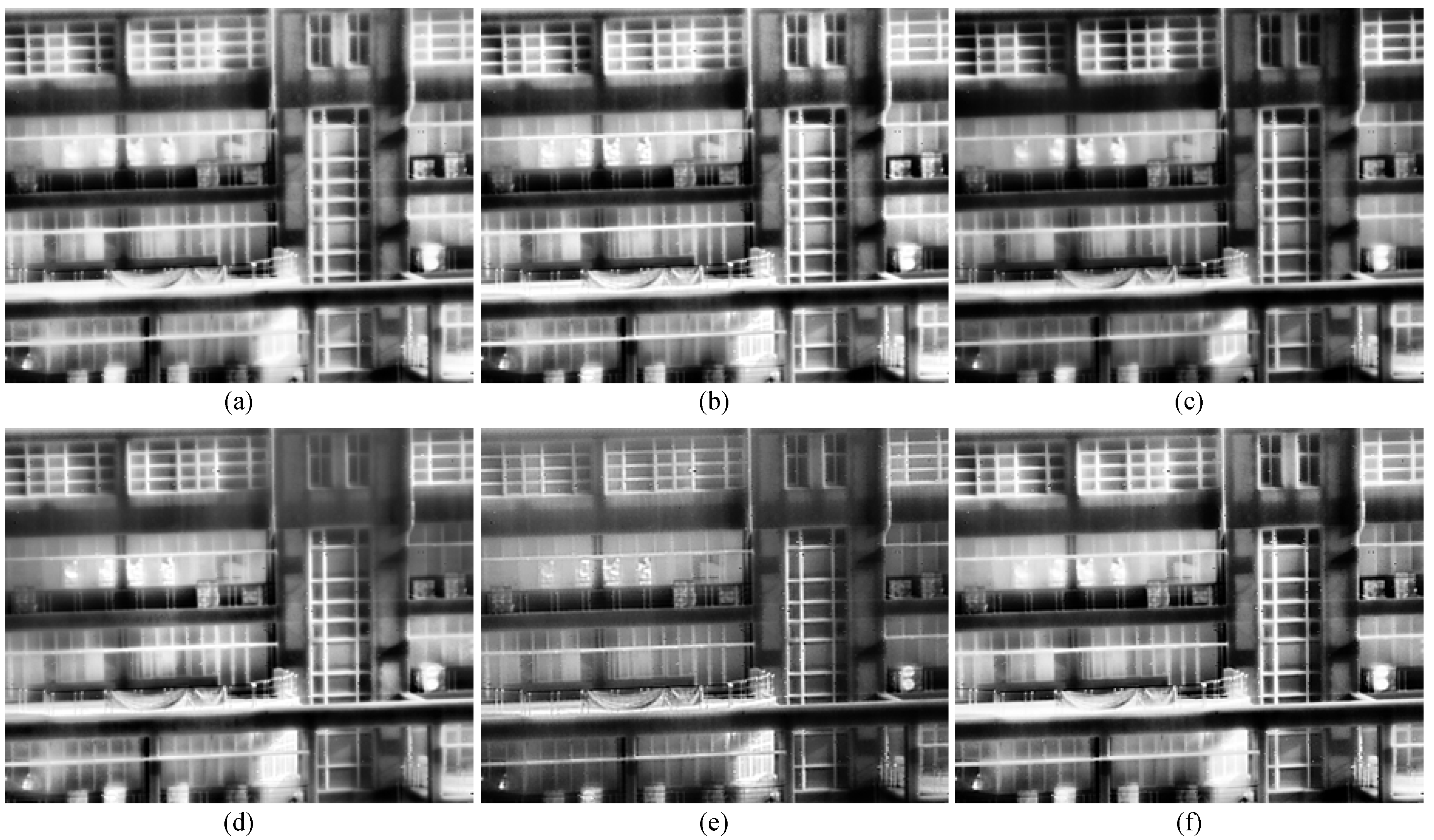 Remote Sensing Free FullText Adaptive Contrast Enhancement for