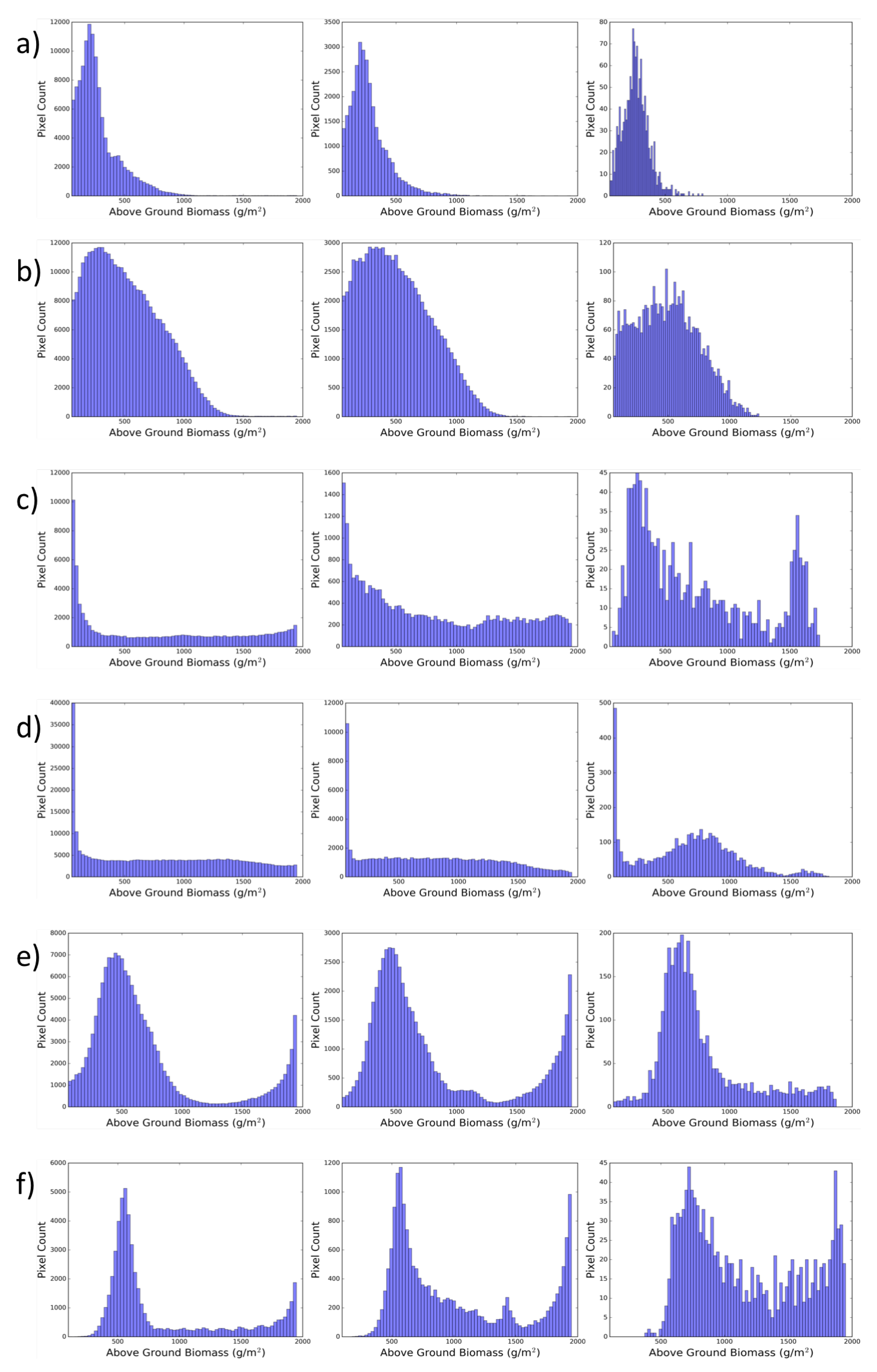 Remotesensing 11 01385 g007