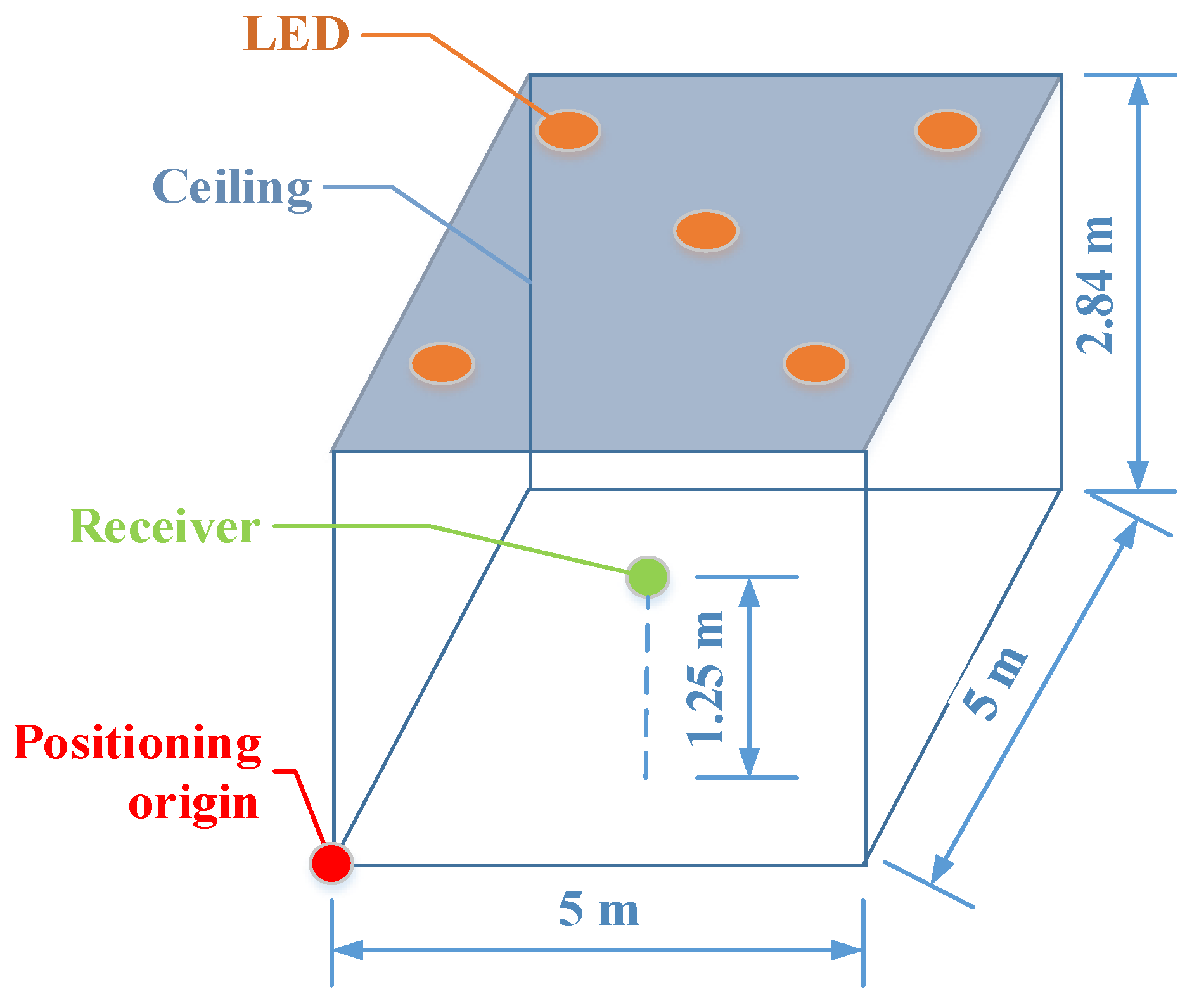 Remotesensing 11 01387 g002