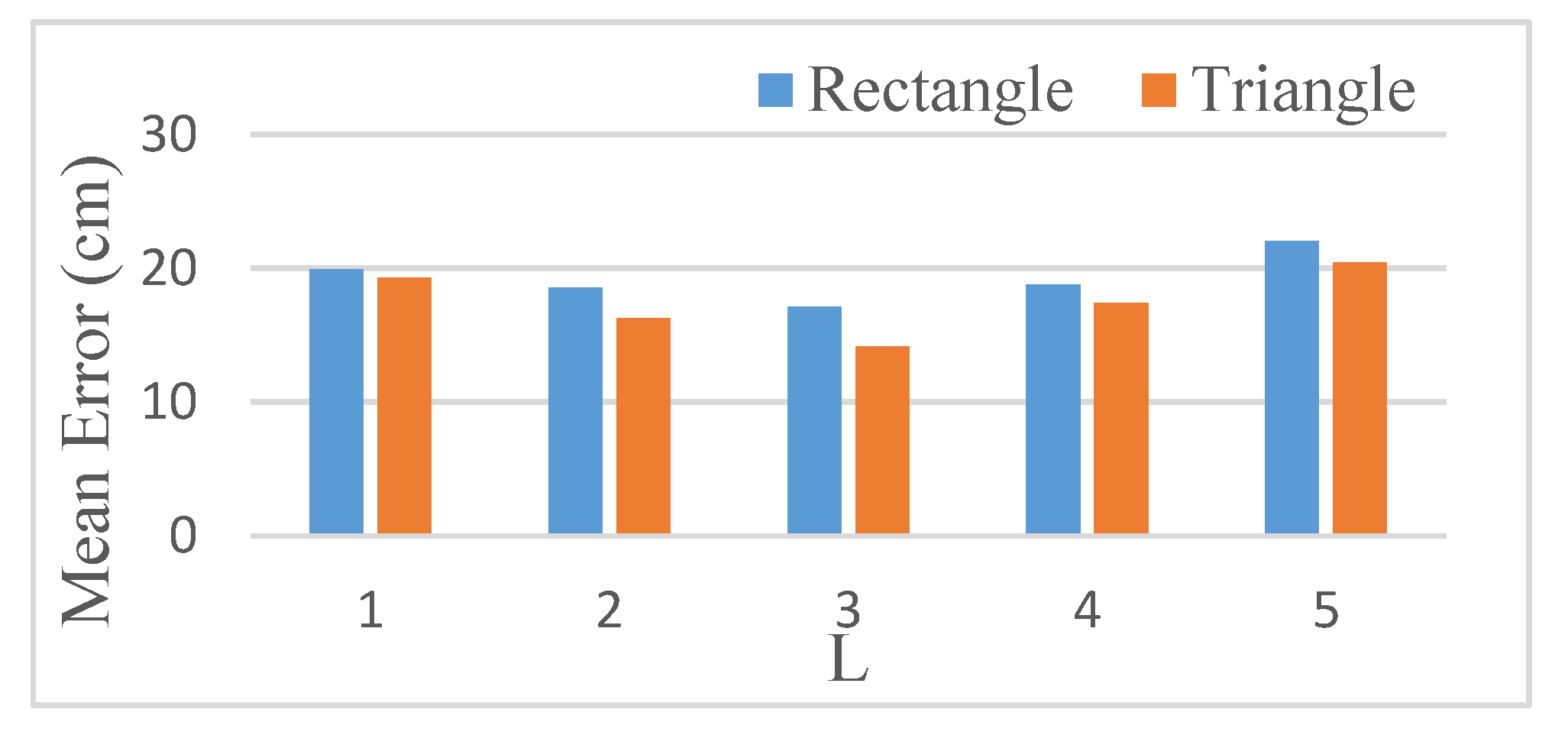Remotesensing 11 01387 g005