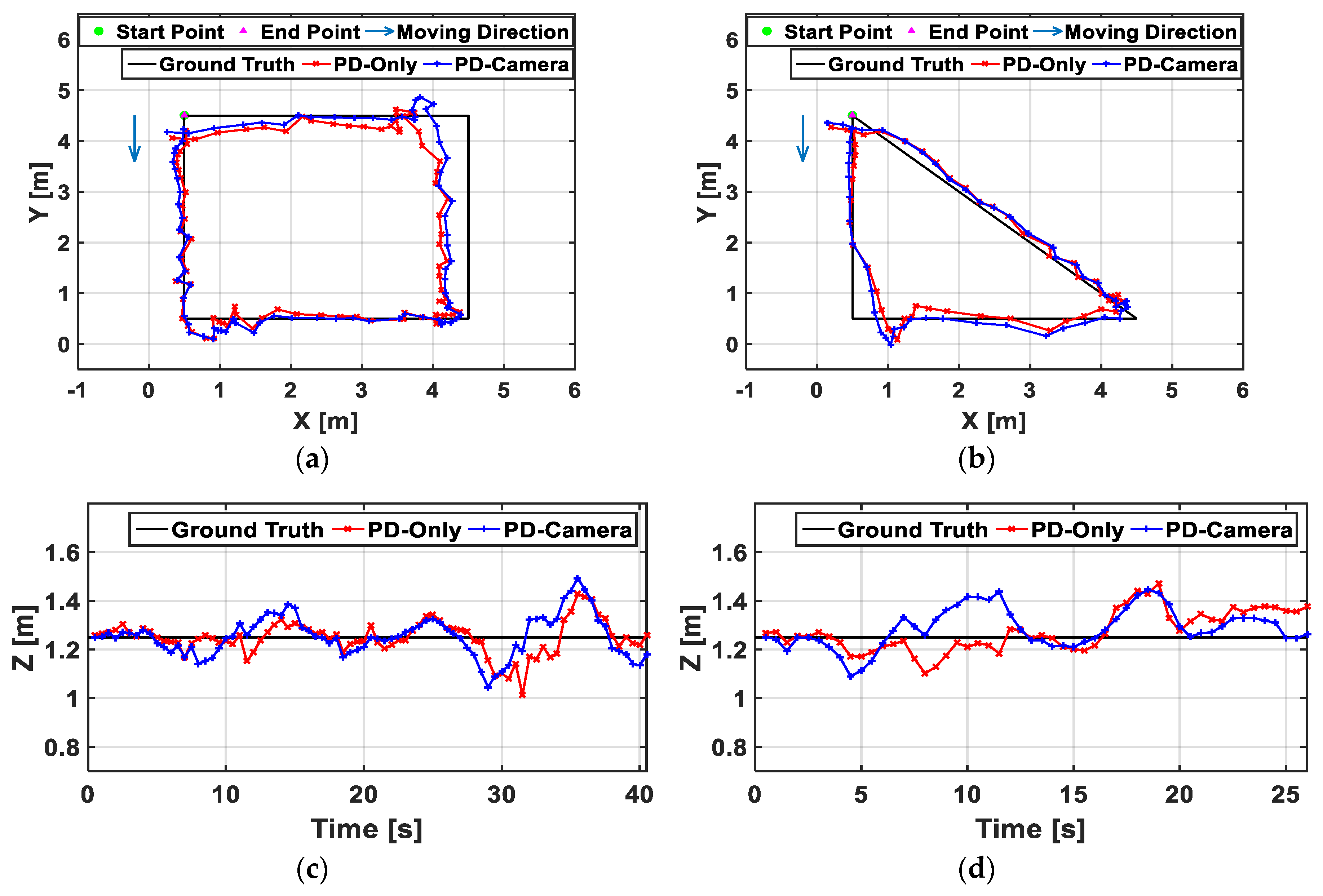 Remotesensing 11 01387 g006