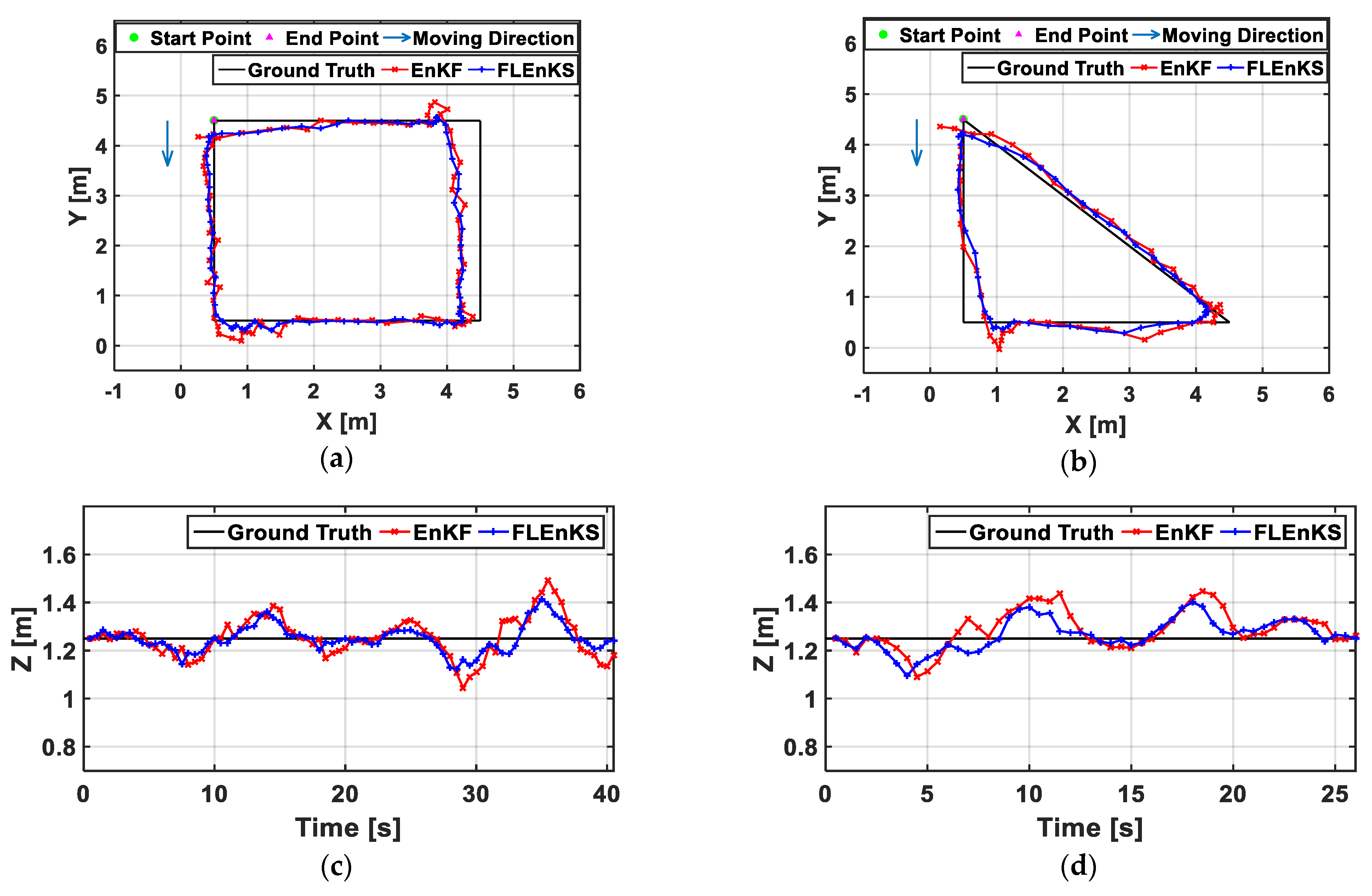Remotesensing 11 01387 g007