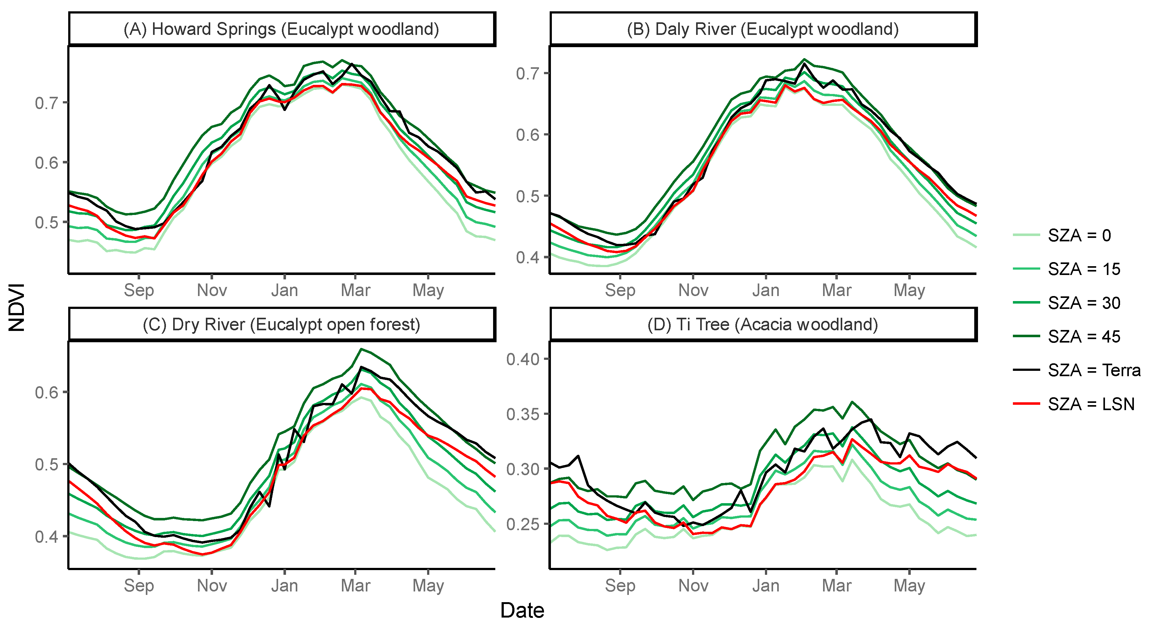 Remotesensing 11 01398 g004 Remotesensing 11 01398 g004
