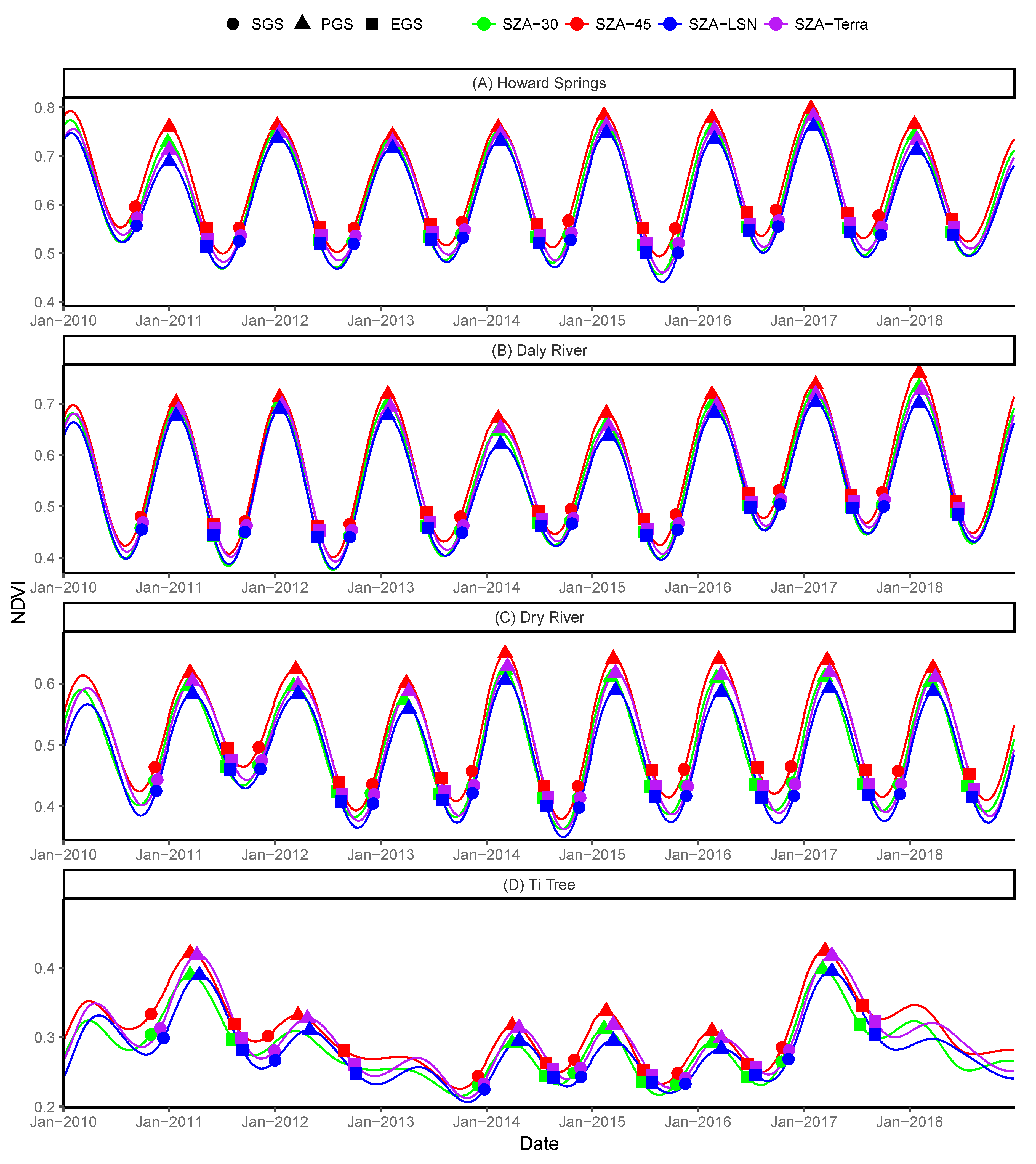 Remotesensing 11 01398 g008 Remotesensing 11 01398 g008