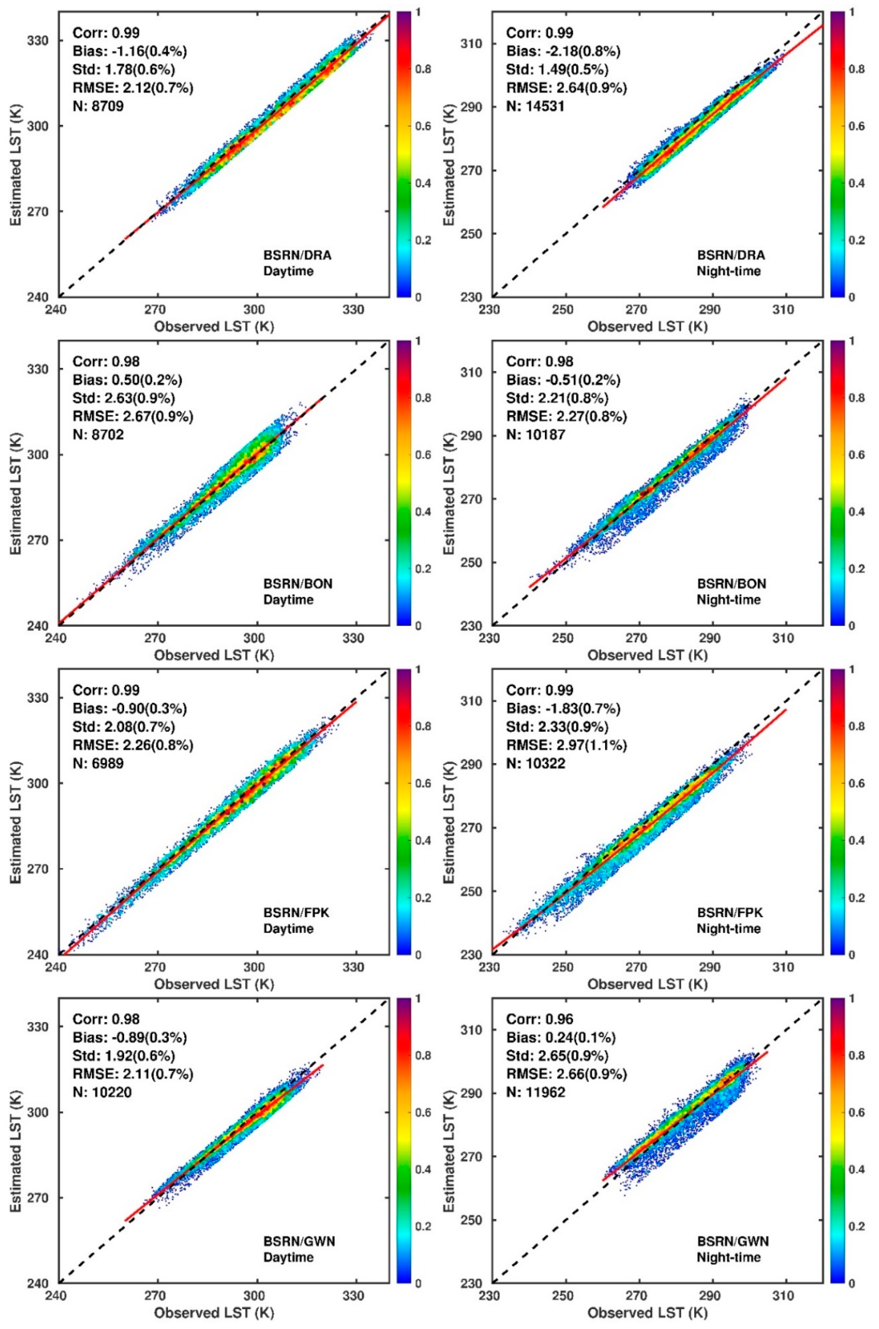 Remotesensing 11 01399 g008 Remotesensing 11 01399 g008