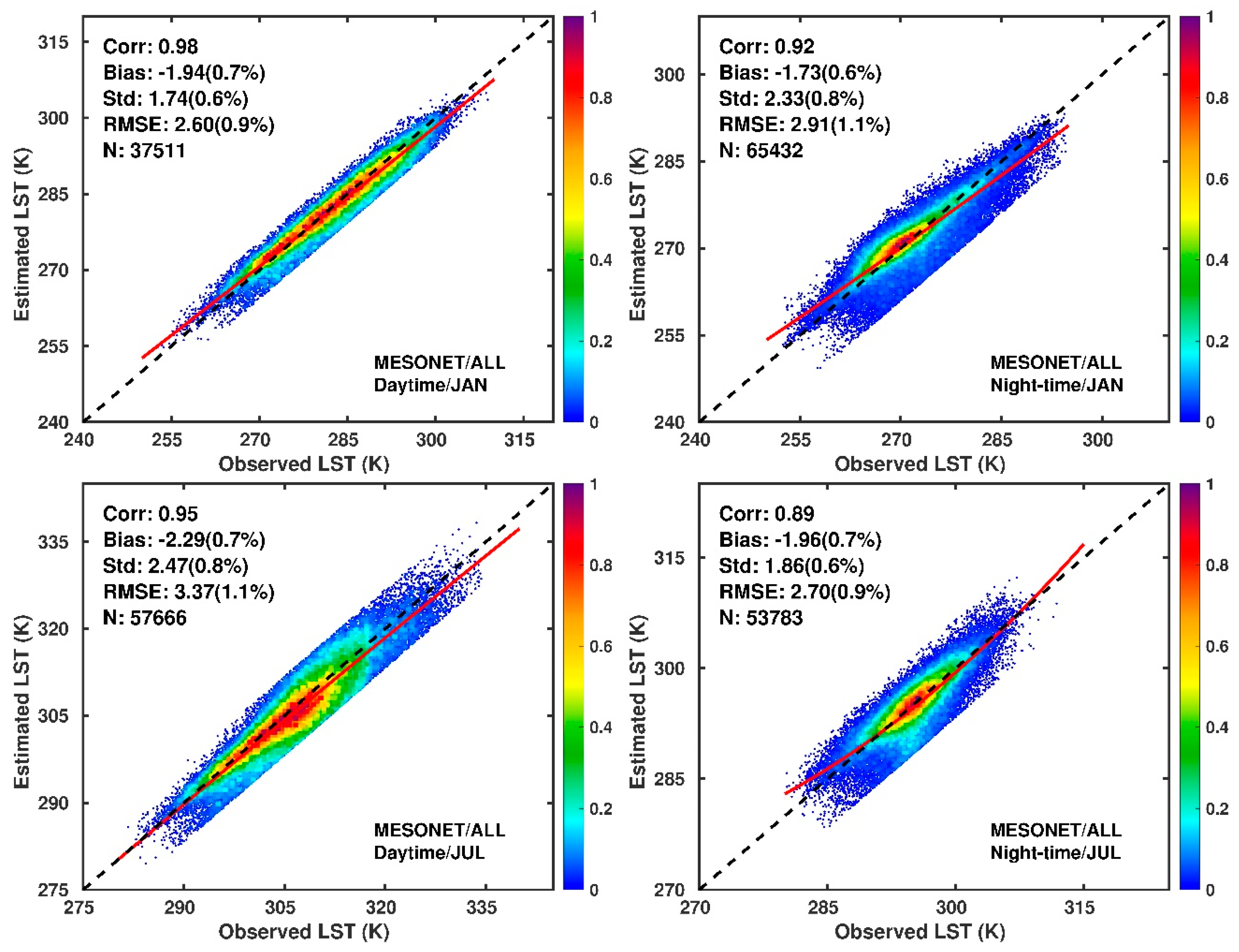 Remotesensing 11 01399 g009 Remotesensing 11 01399 g009