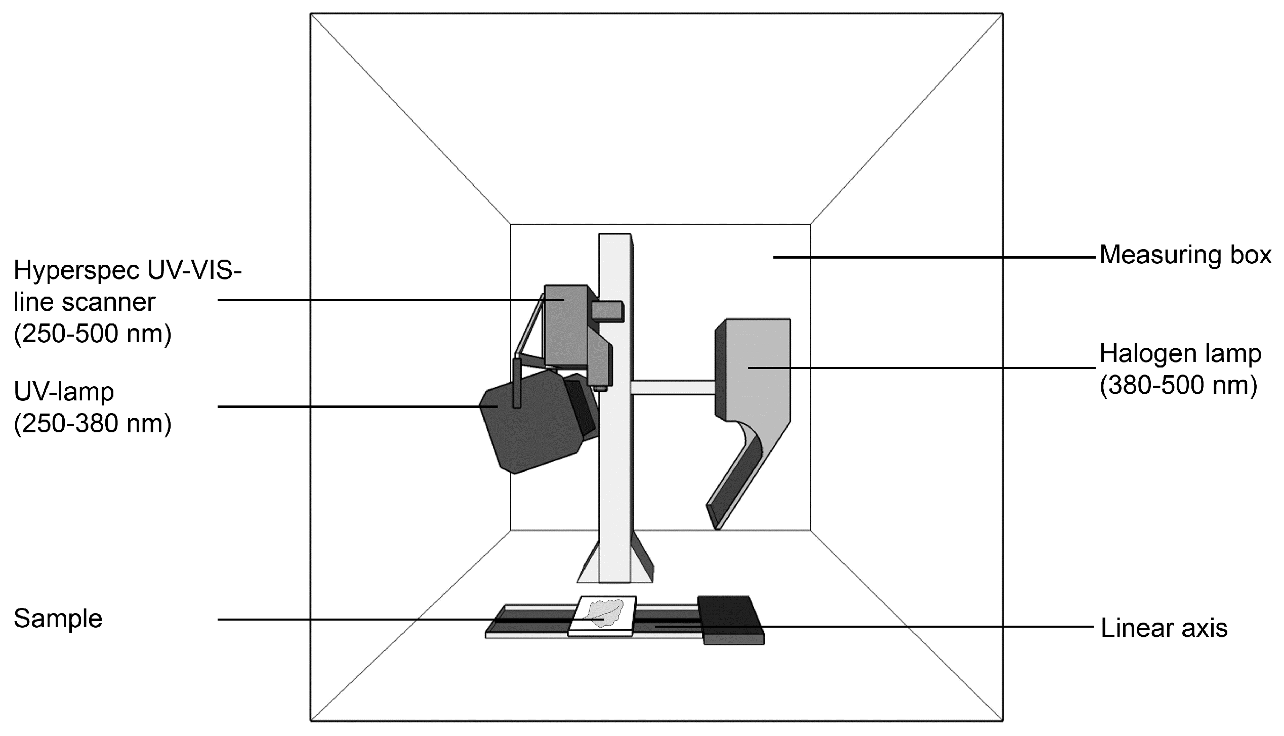 Remotesensing 11 01401 g001