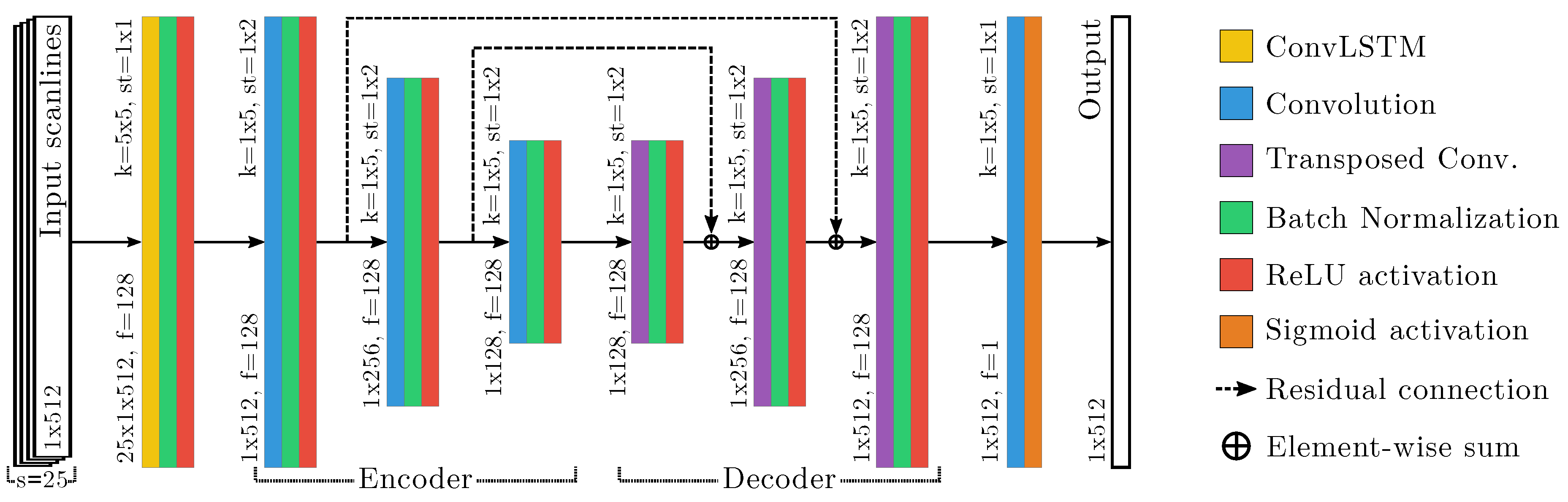 Remotesensing 11 01402 g004