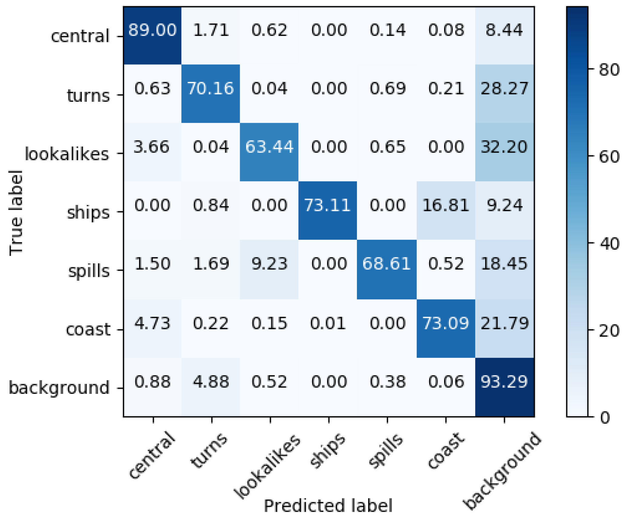 Remotesensing 11 01402 g007