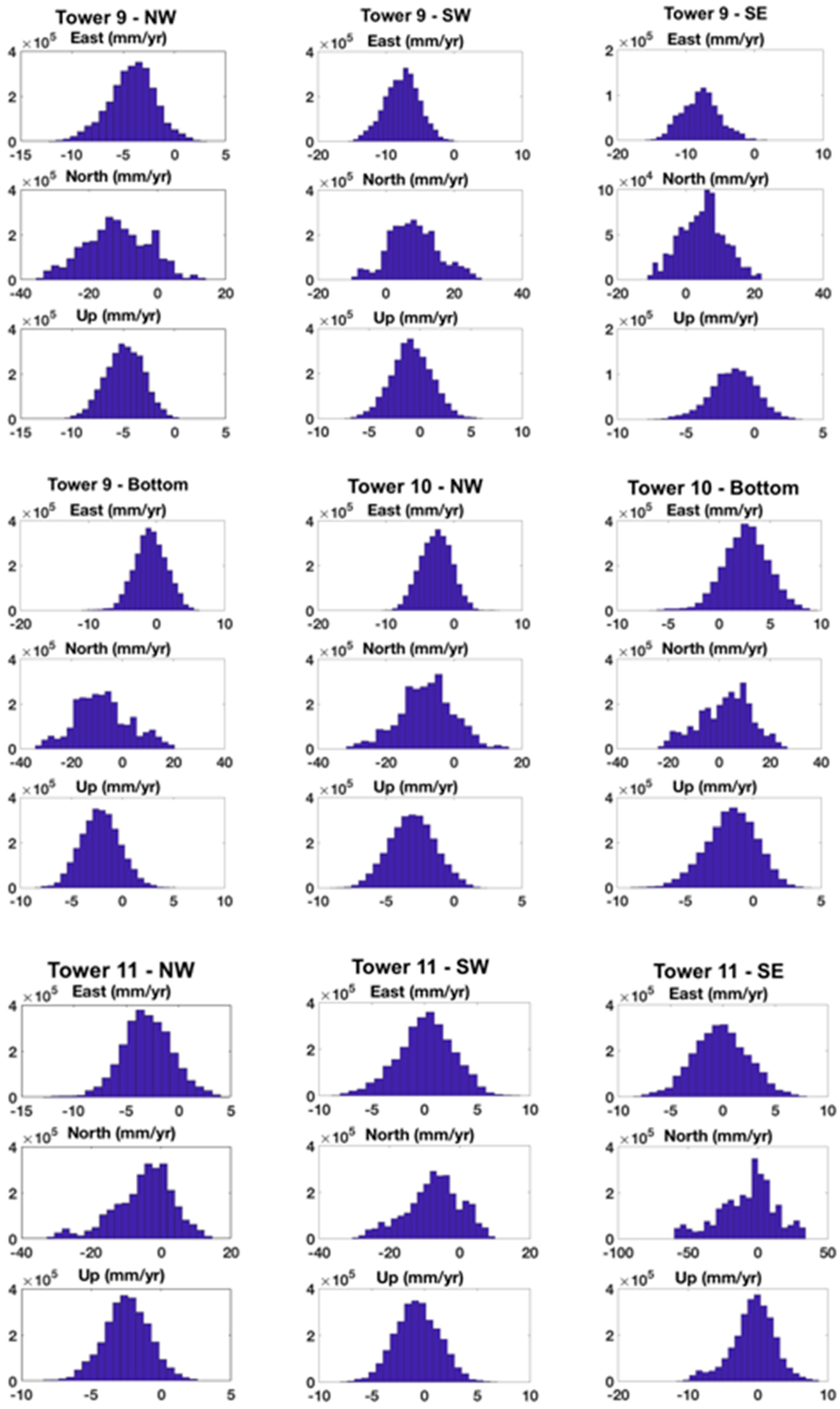 Remotesensing 11 01403 g002