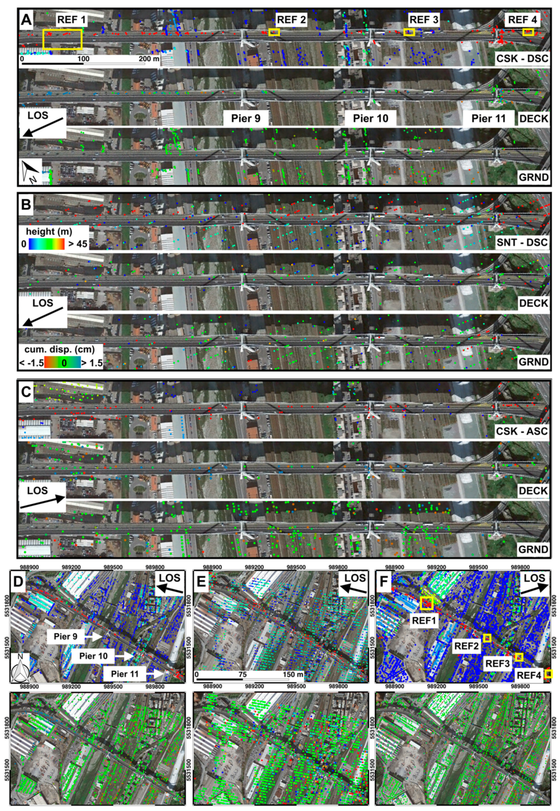 Remotesensing 11 01403 g004