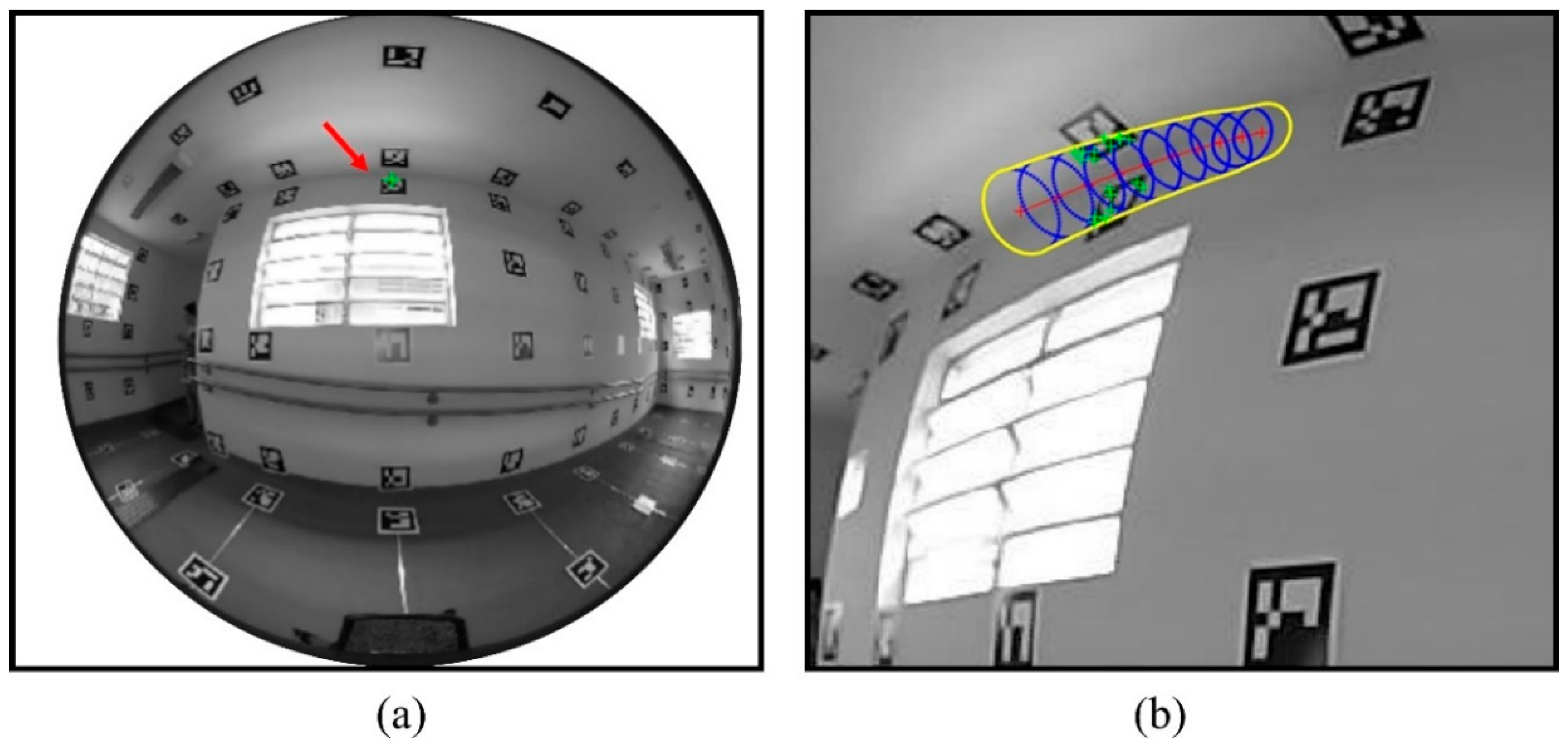 Remotesensing 11 01404 g003 550