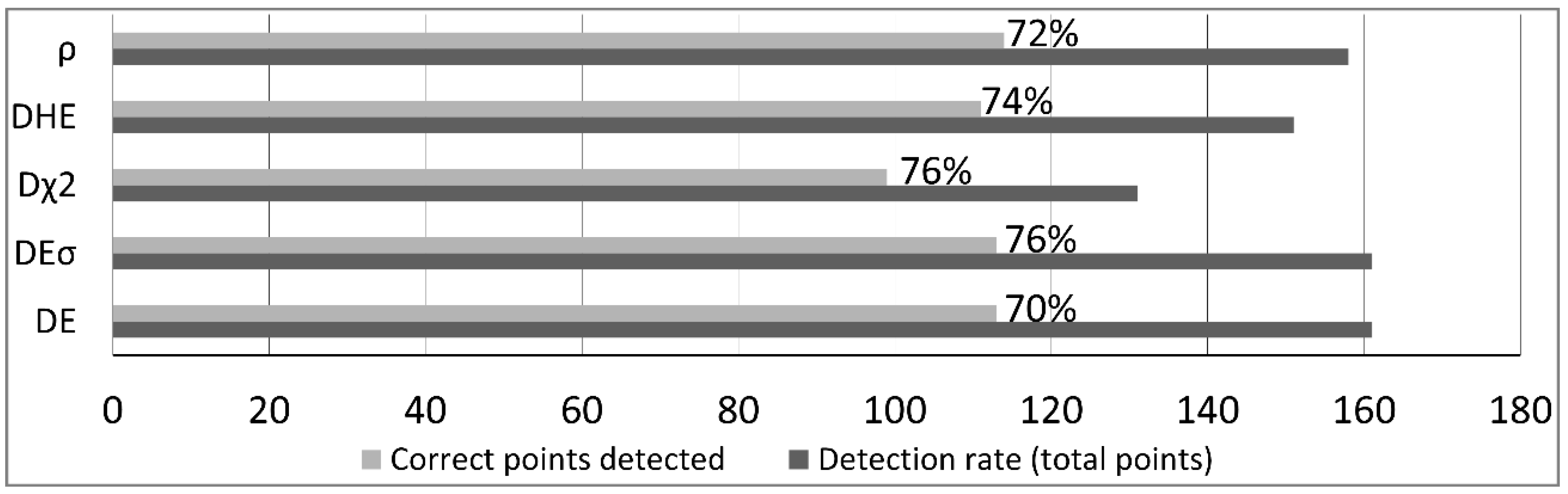 Remotesensing 11 01404 g004 550