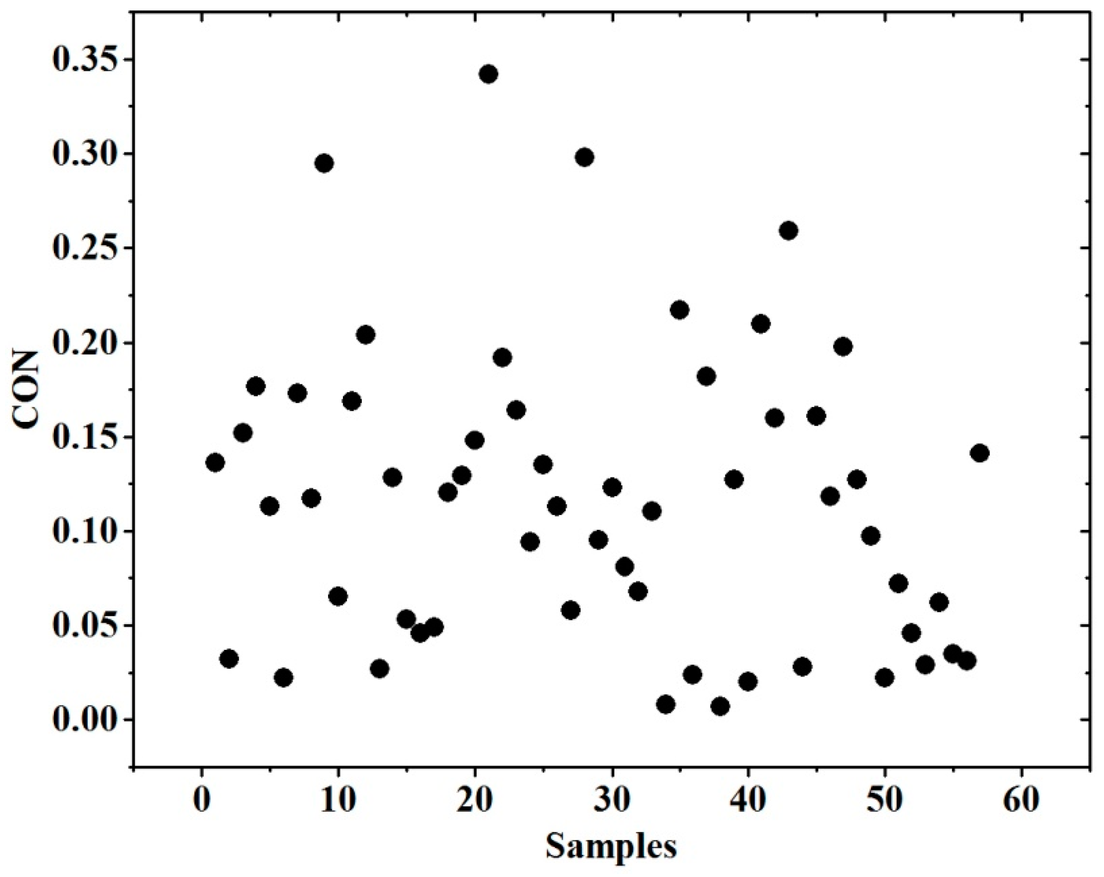 Remotesensing 11 01406 g004 Remotesensing 11 01406 g004