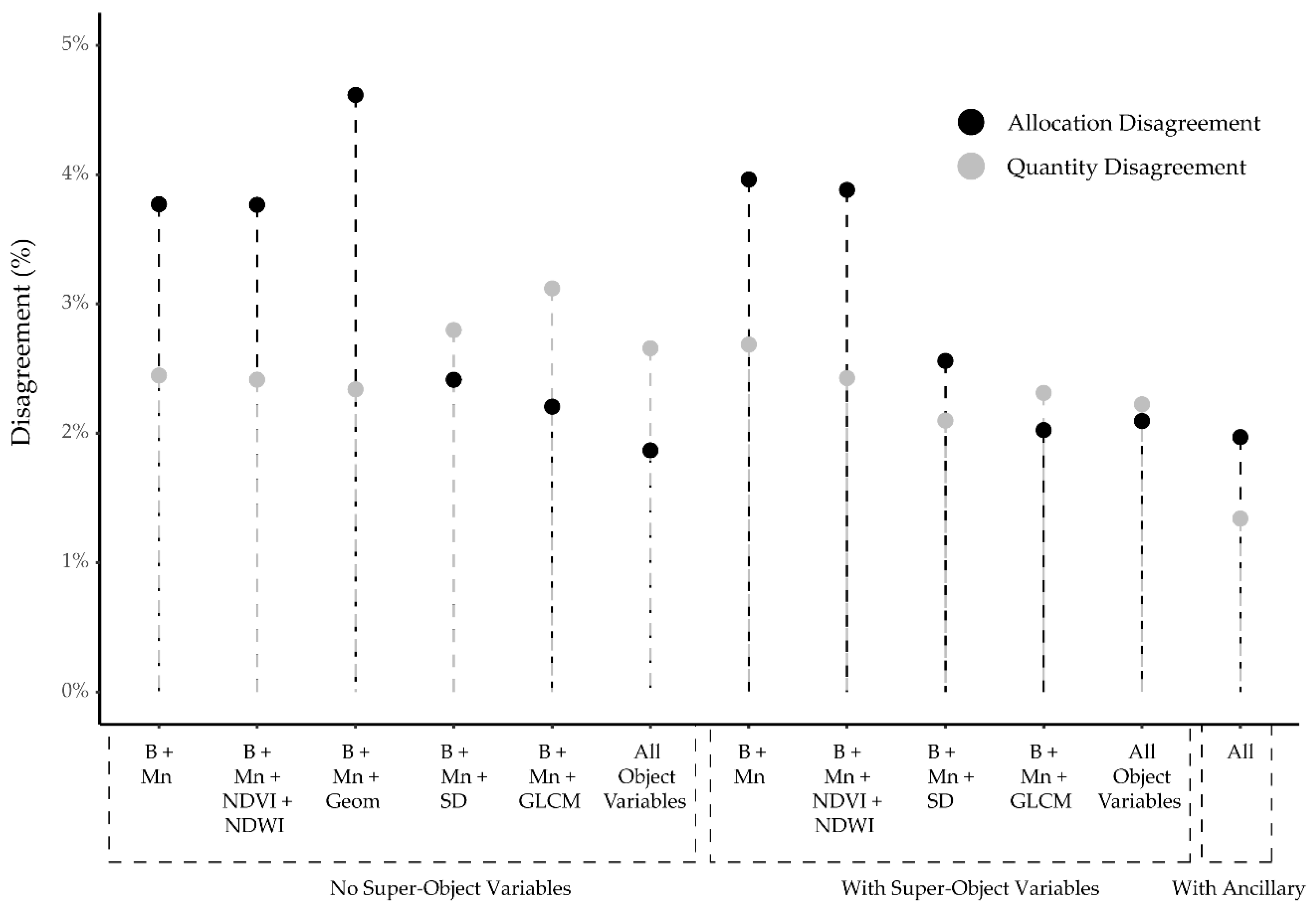 Remotesensing 11 01409 g003