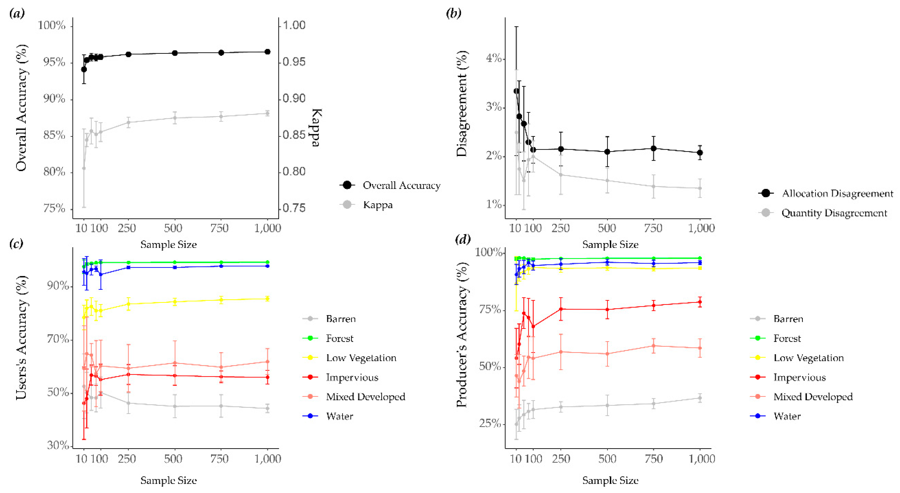 Remotesensing 11 01409 g004