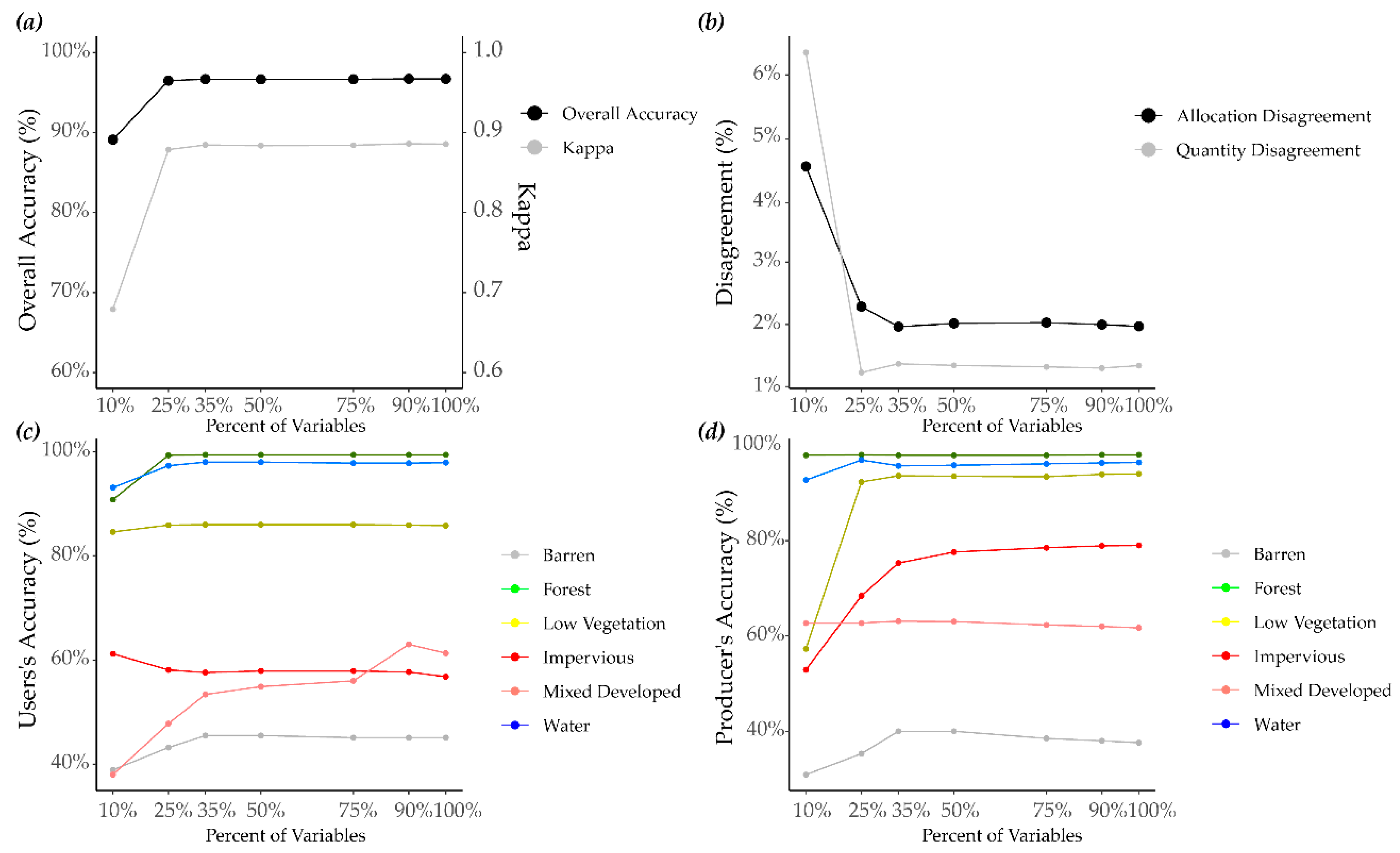 Remotesensing 11 01409 g005