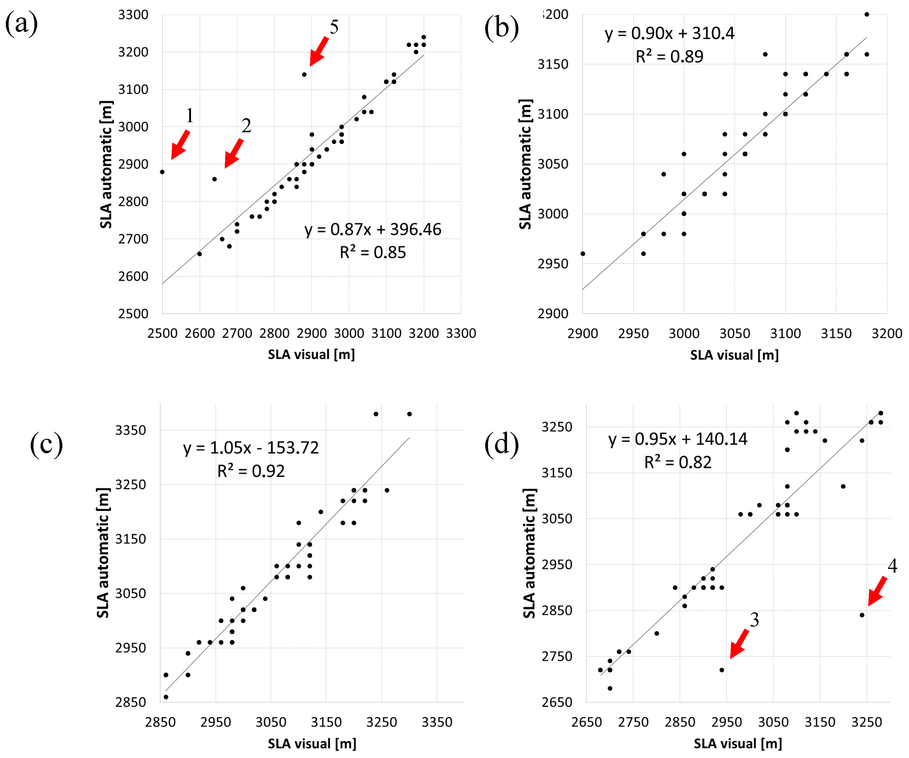 Remotesensing 11 01410 g005 Remotesensing 11 01410 g005