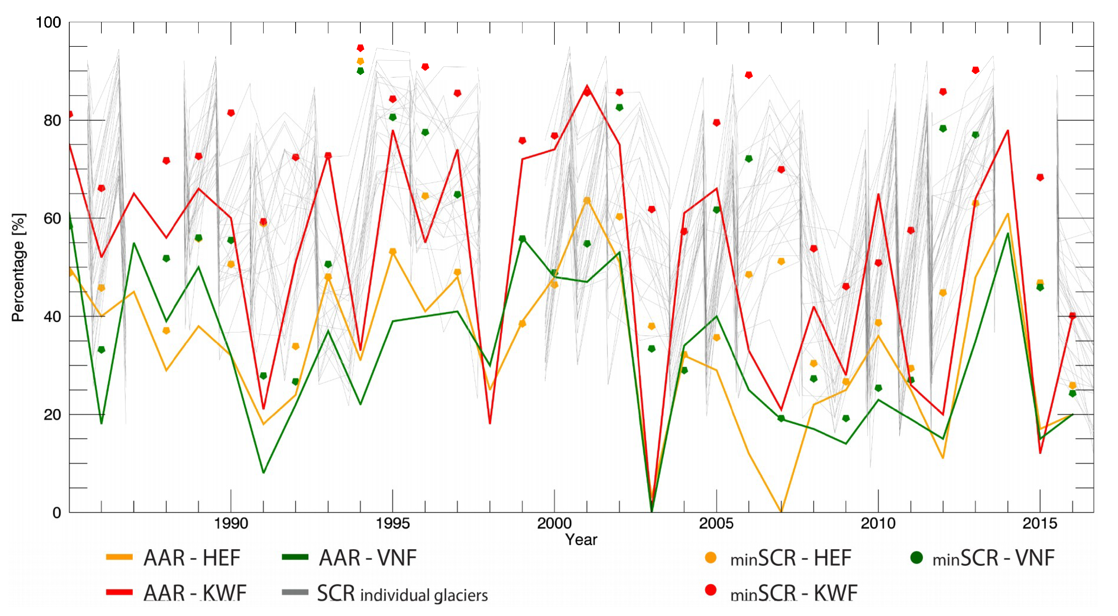 Remotesensing 11 01410 g006 Remotesensing 11 01410 g006