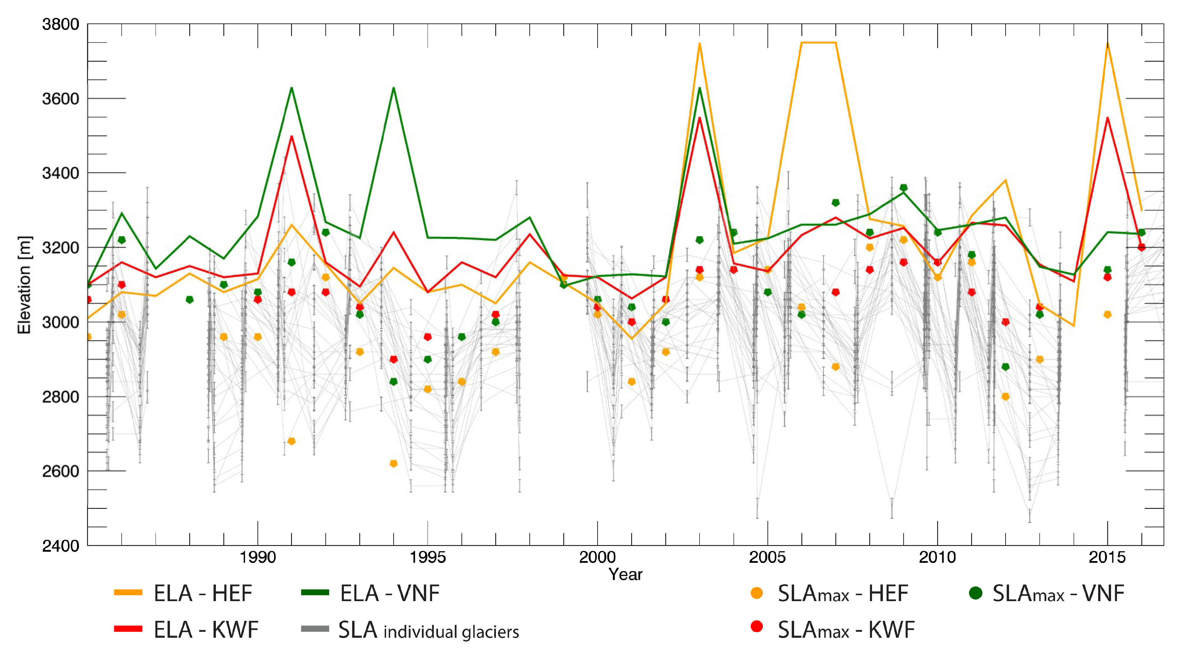 Remotesensing 11 01410 g007 Remotesensing 11 01410 g007