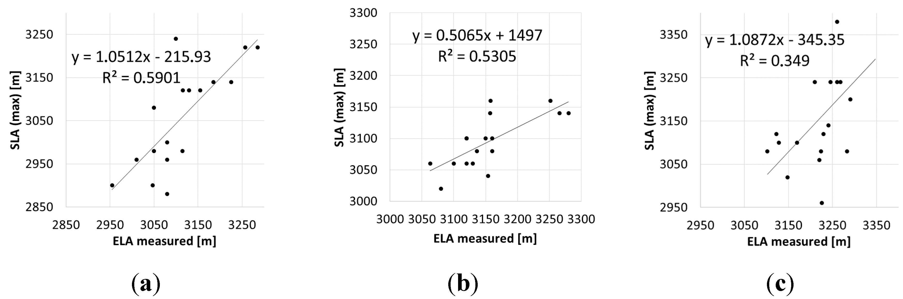 Remotesensing 11 01410 g008 Remotesensing 11 01410 g008