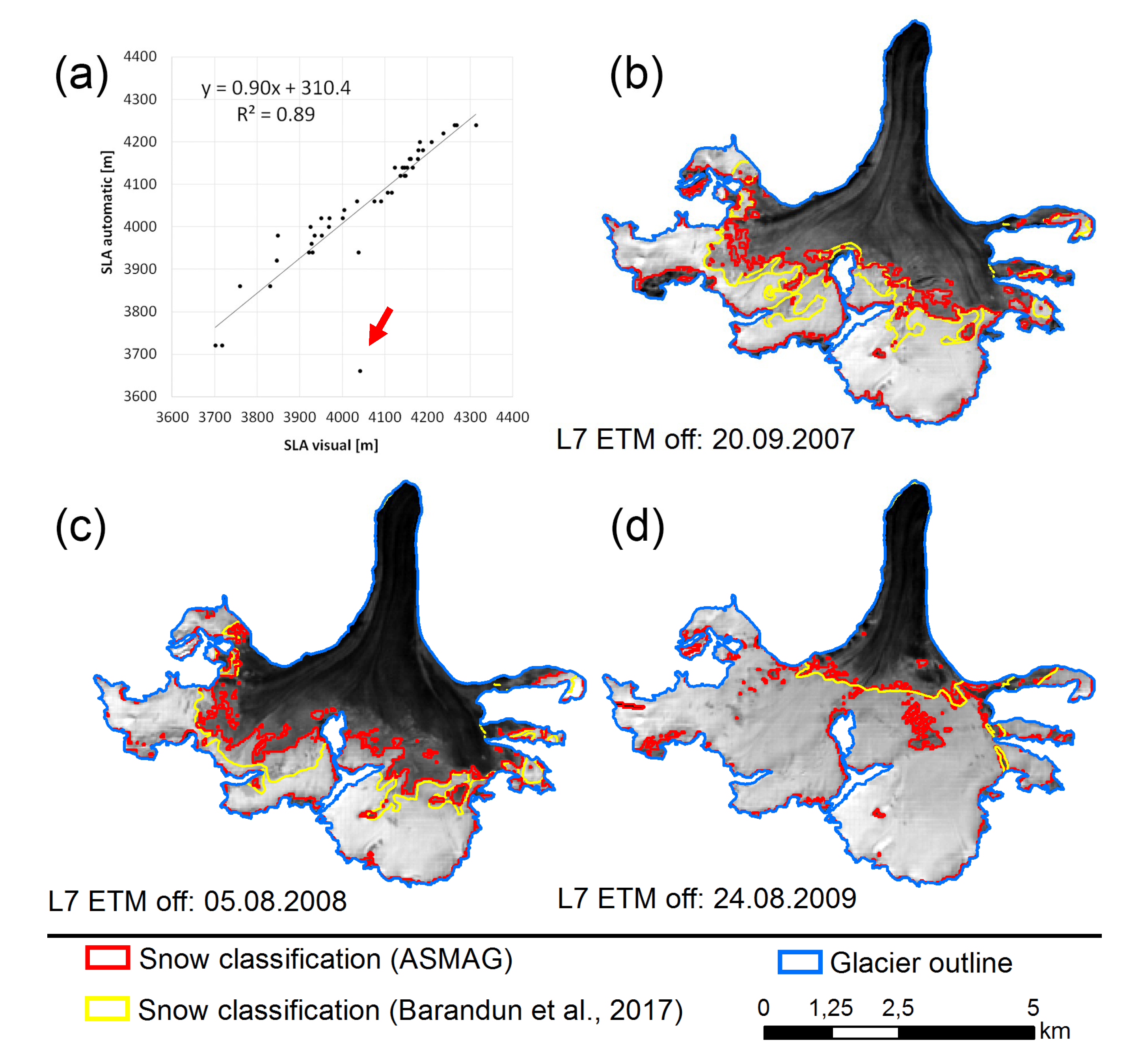 Remotesensing 11 01410 g009 Remotesensing 11 01410 g009
