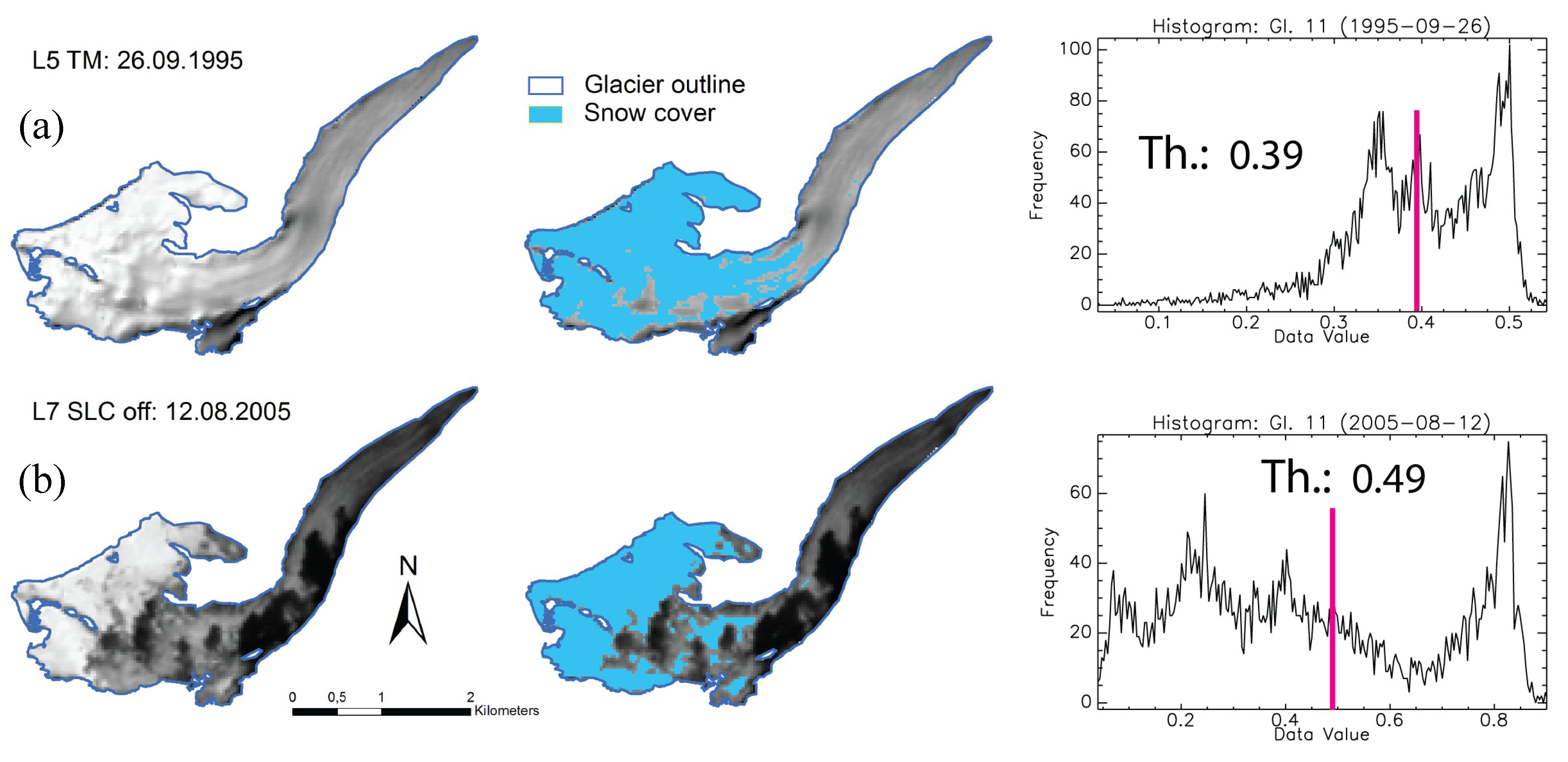Remotesensing 11 01410 g011 Remotesensing 11 01410 g011