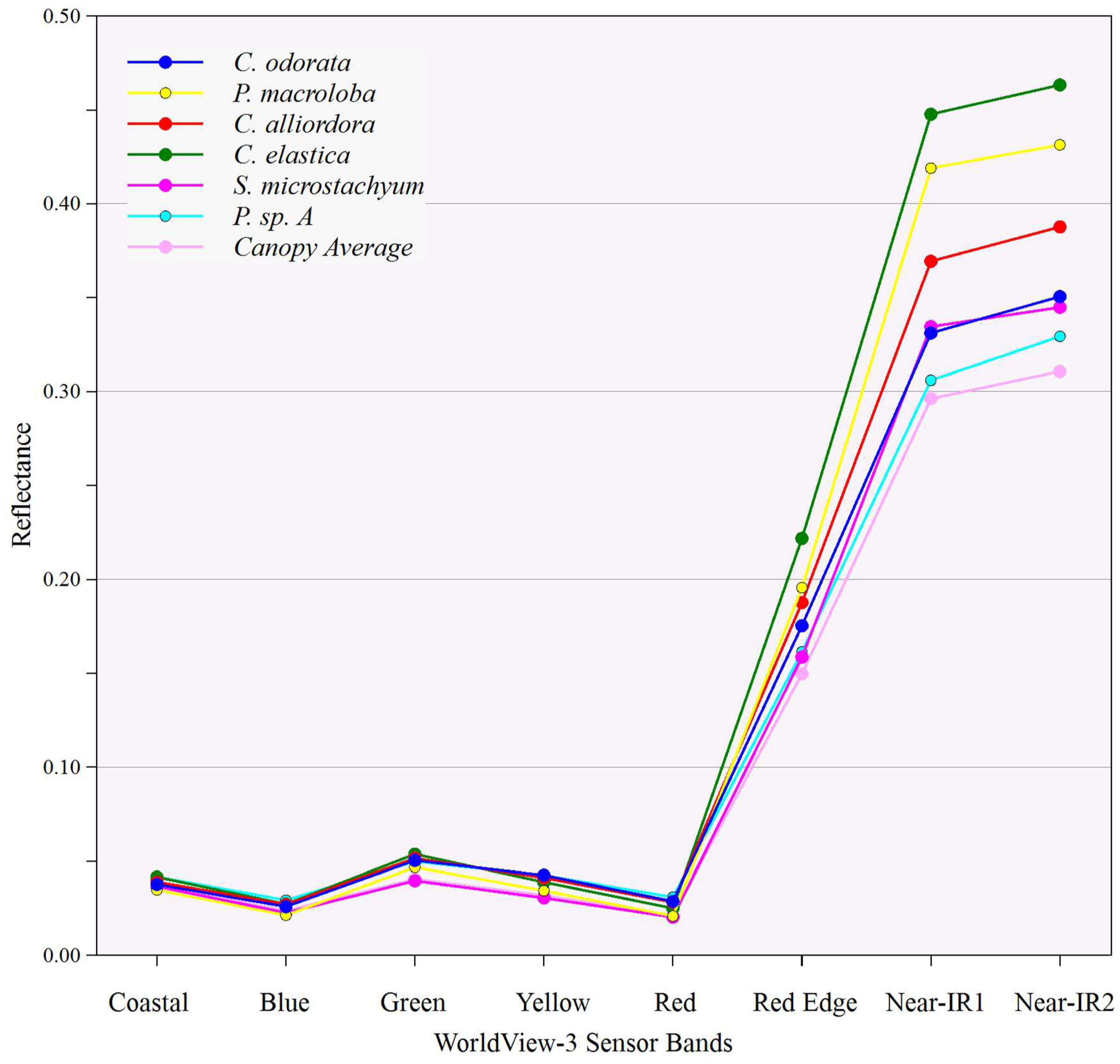Remotesensing 11 01411 g004