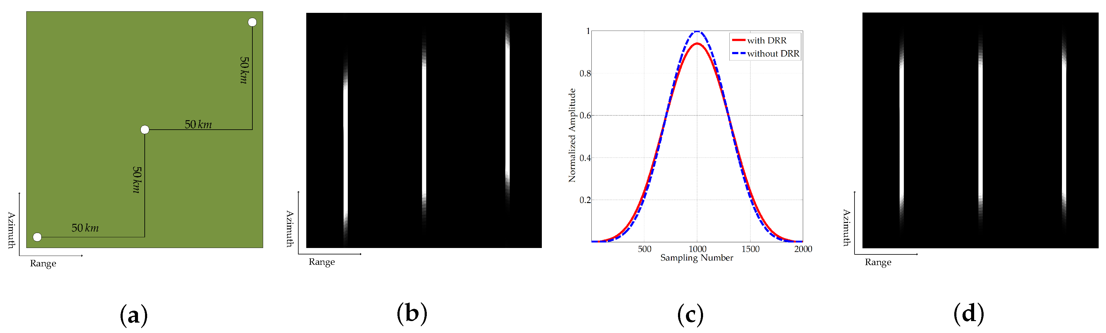 Remotesensing 11 01415 g005