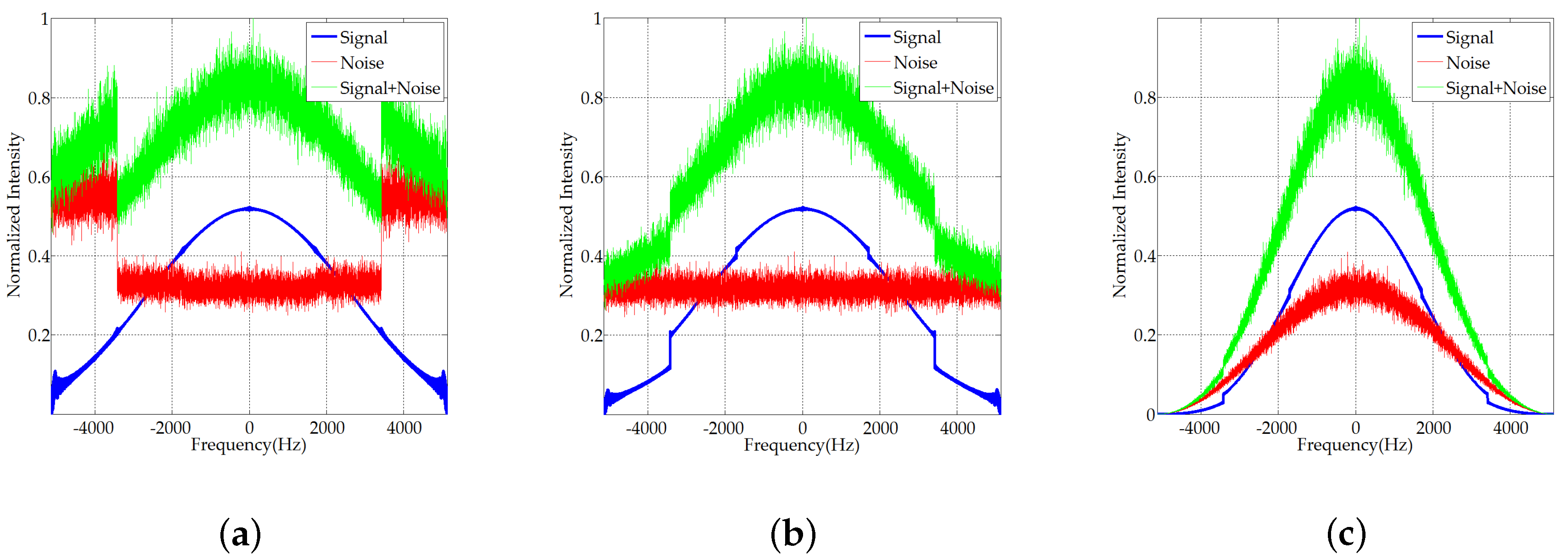 Remotesensing 11 01415 g009