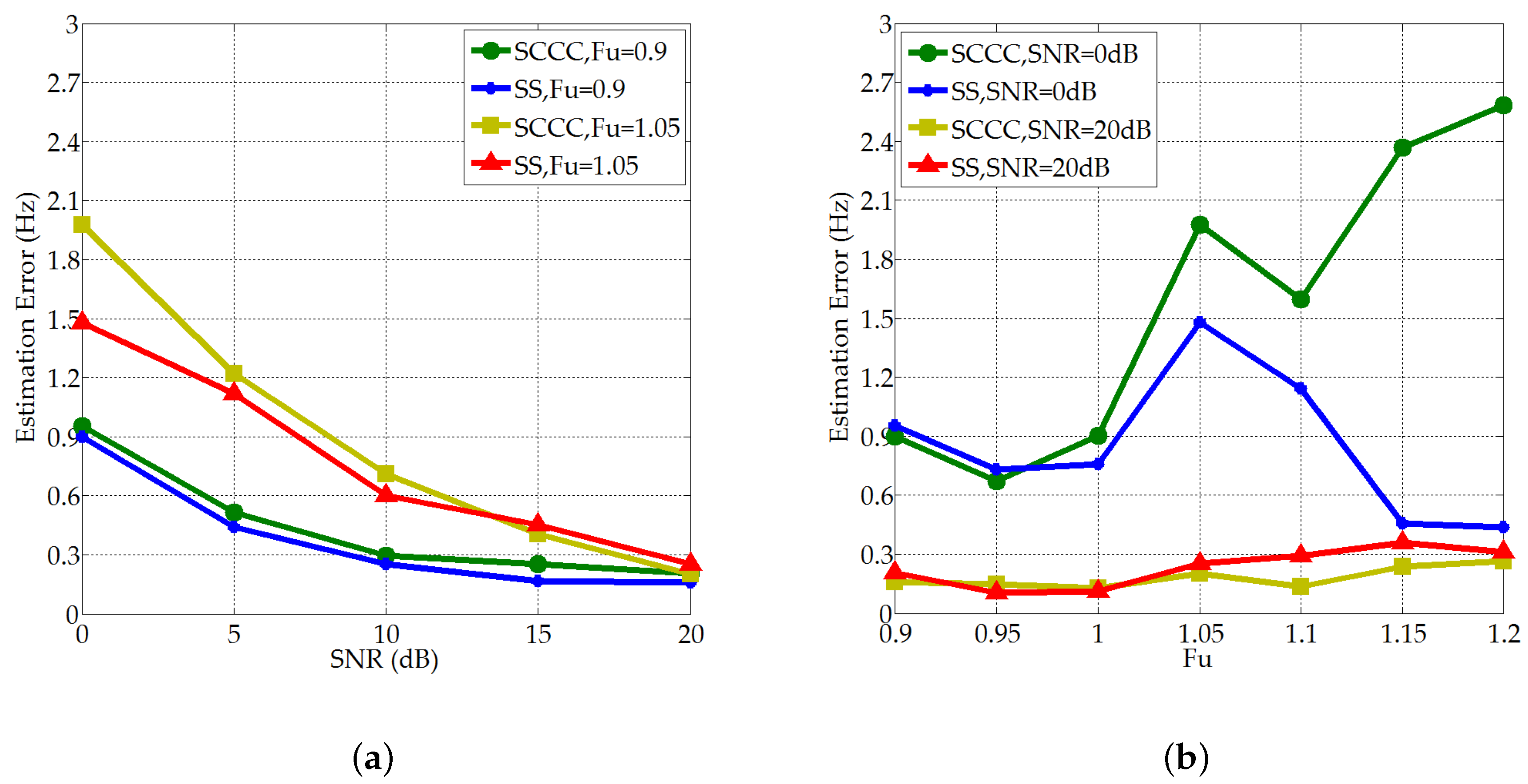 Remotesensing 11 01415 g013