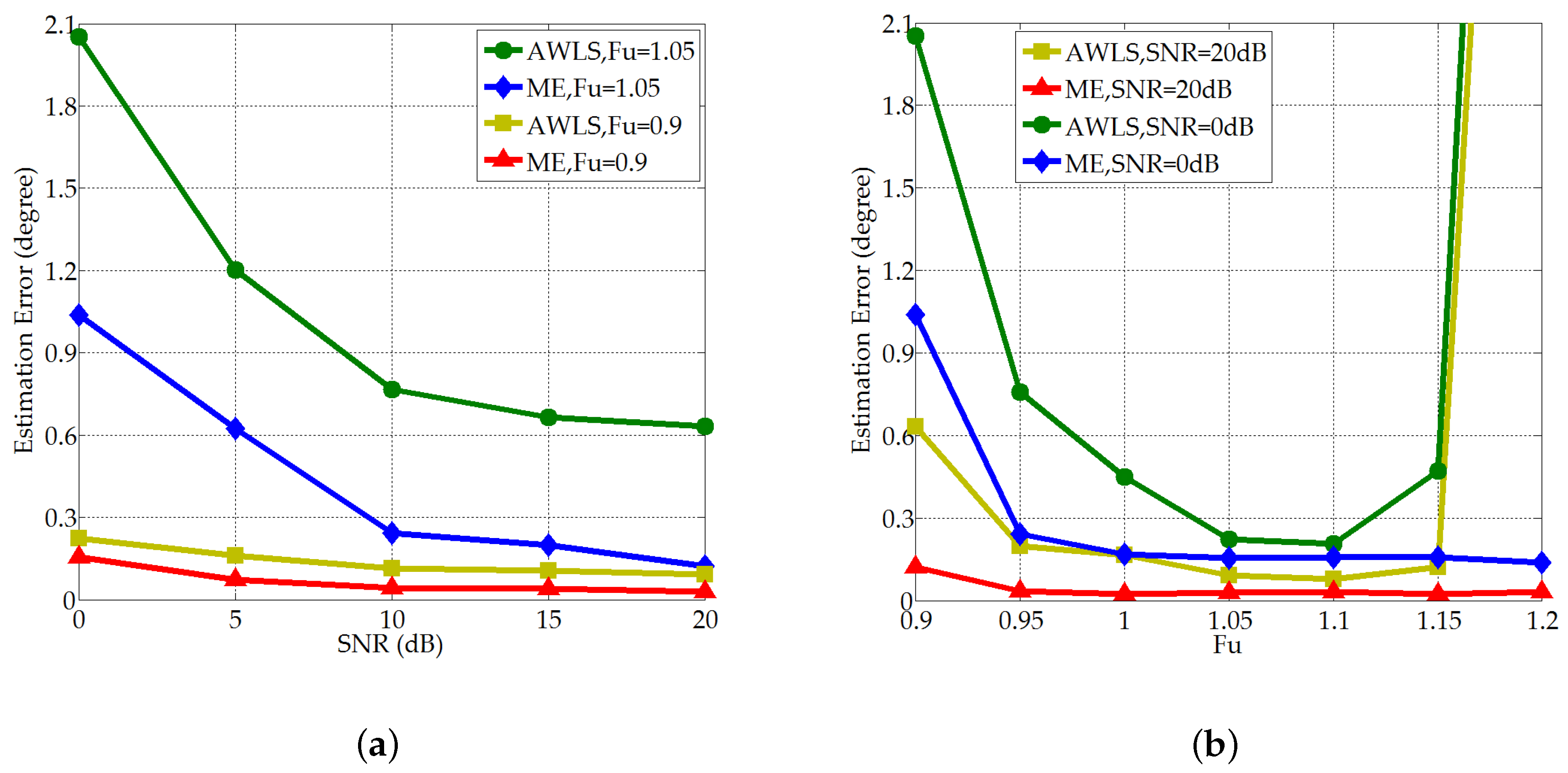 Remotesensing 11 01415 g014