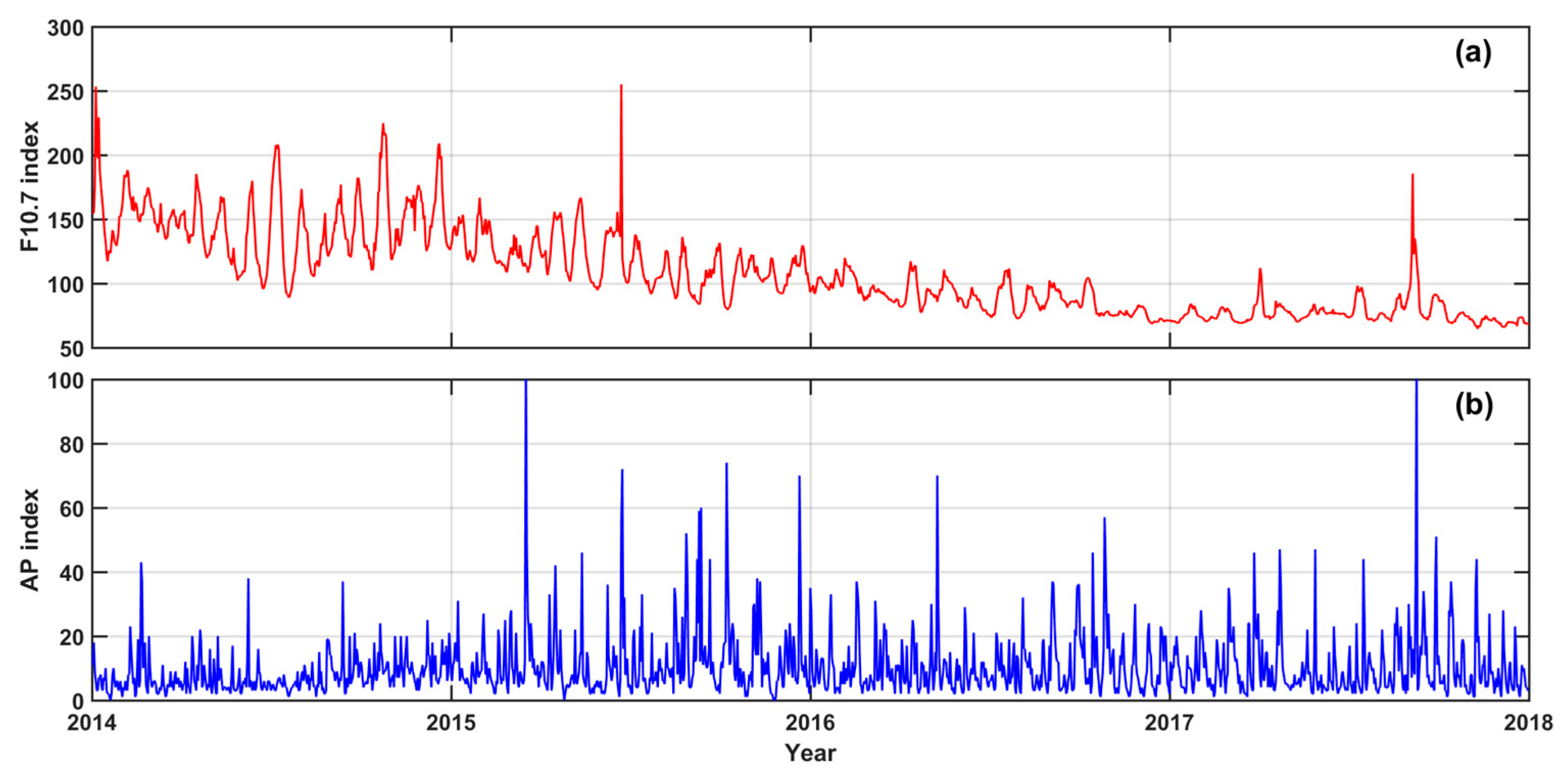 Remotesensing 11 01419 g001