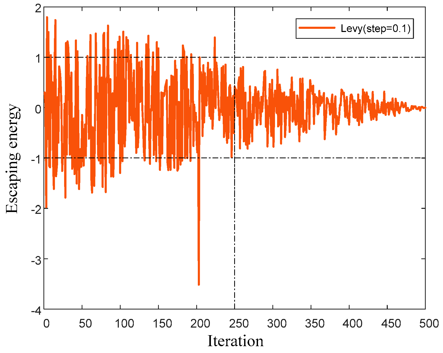 Remotesensing 11 01421 g004 Remotesensing 11 01421 g004