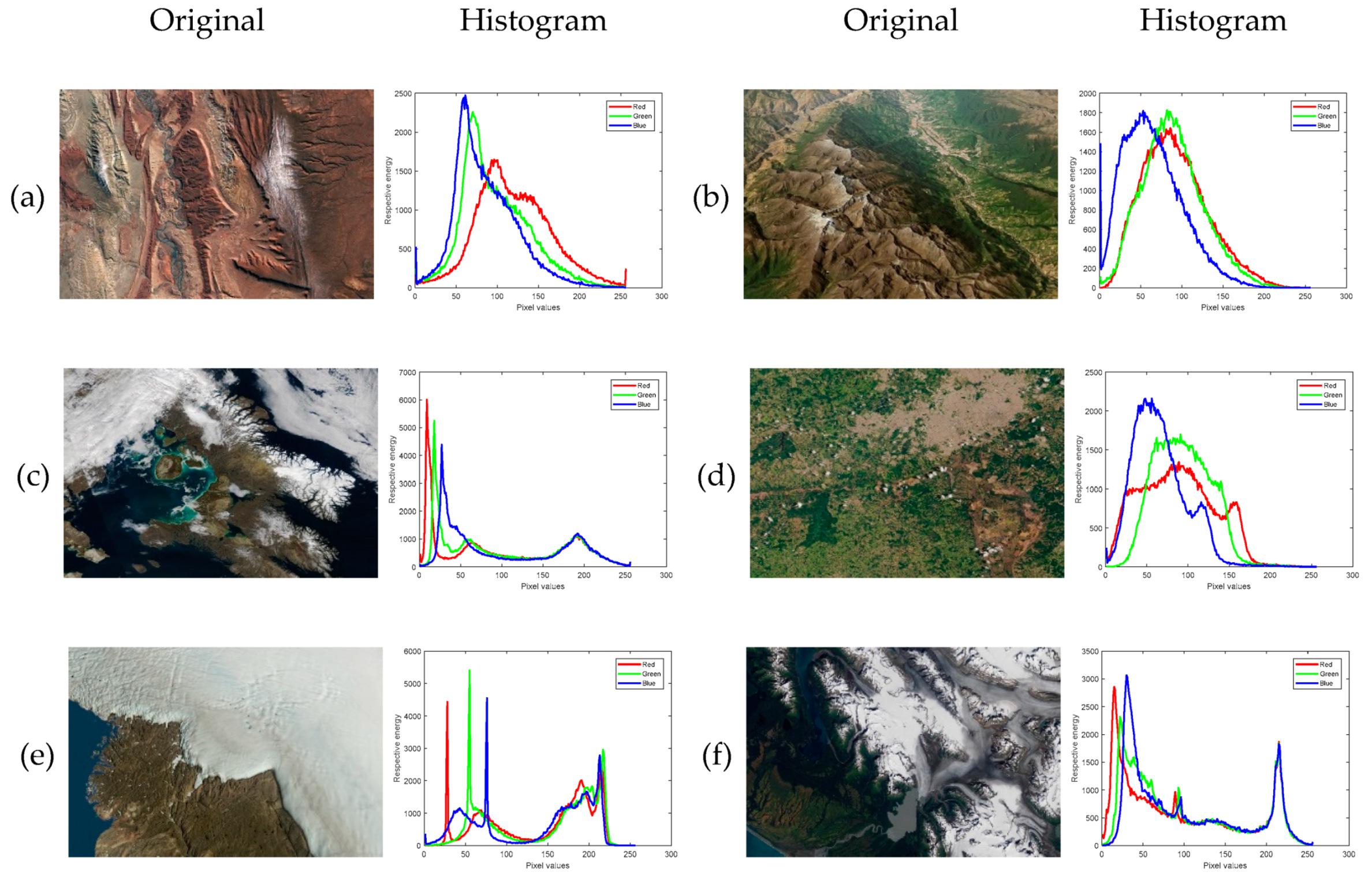 Remotesensing 11 01421 g005a Remotesensing 11 01421 g005a