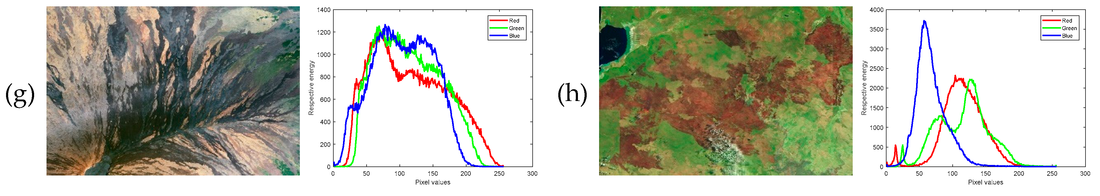 Remotesensing 11 01421 g005b Remotesensing 11 01421 g005b