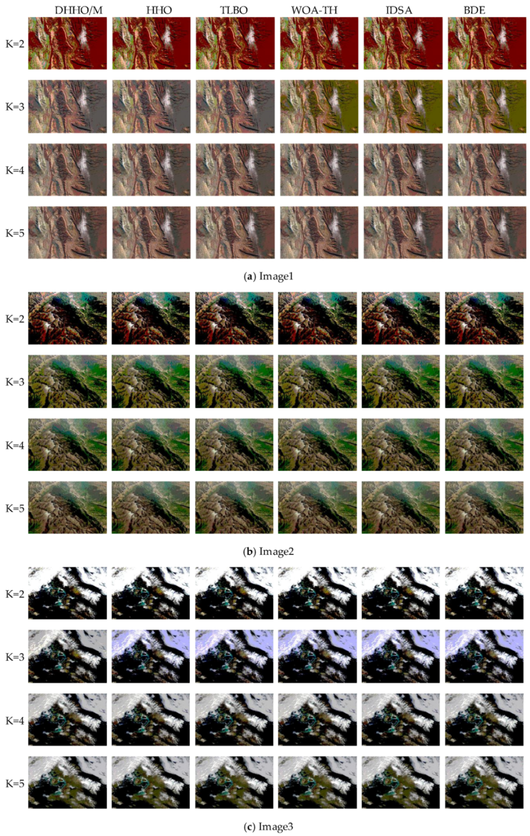 Remotesensing 11 01421 g006a Remotesensing 11 01421 g006a