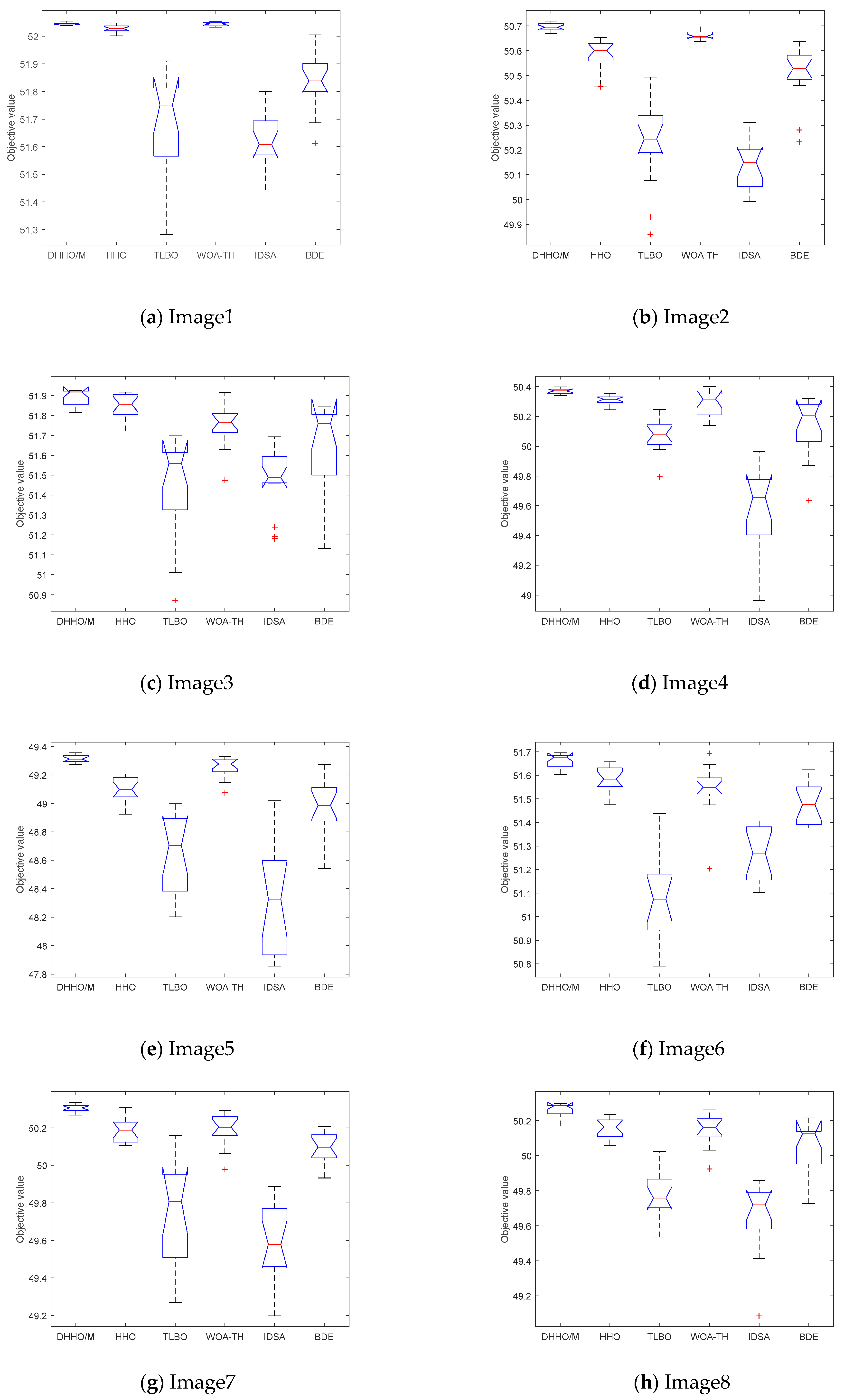 Remotesensing 11 01421 g007 Remotesensing 11 01421 g007