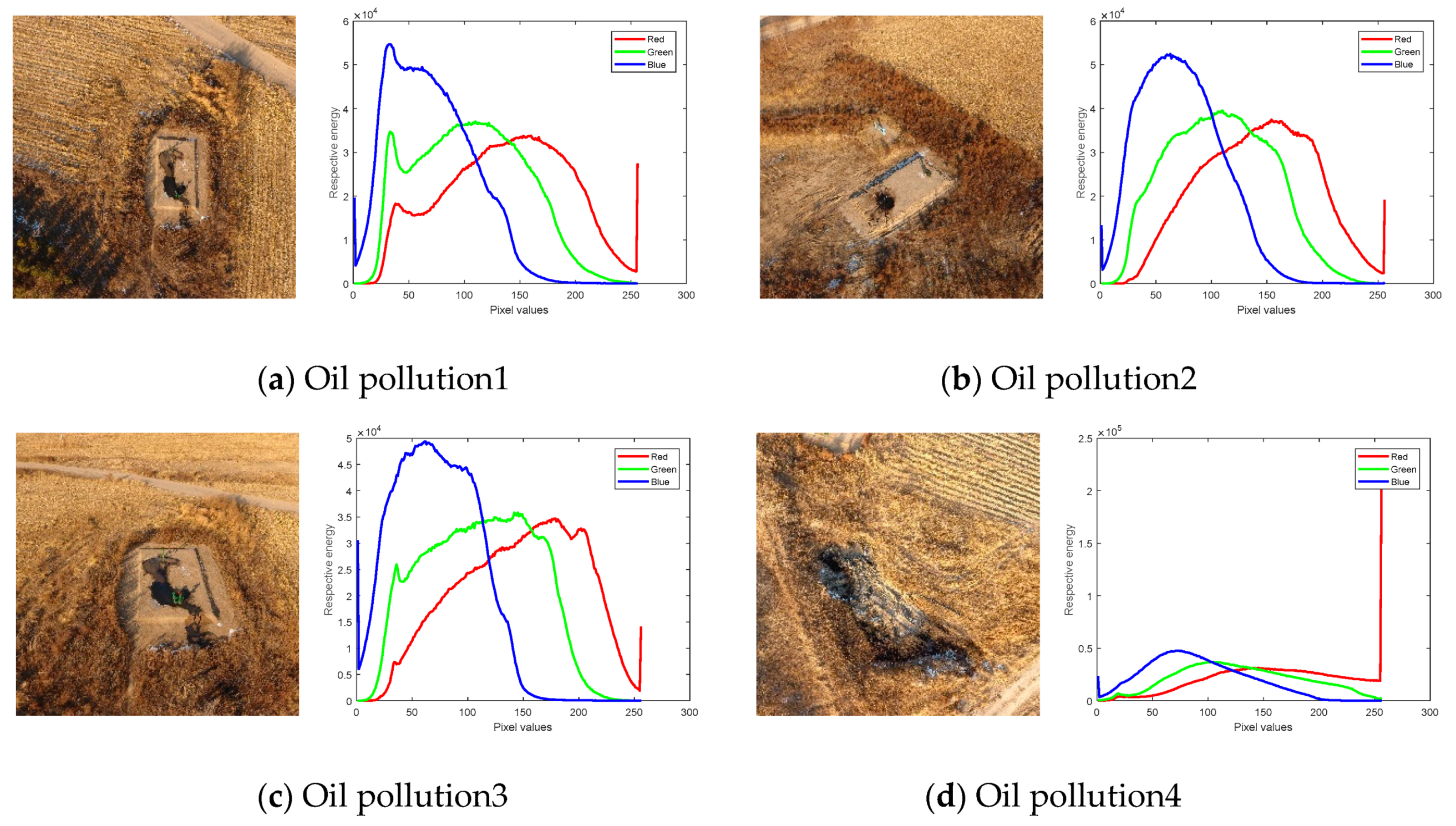 Remotesensing 11 01421 g009 Remotesensing 11 01421 g009