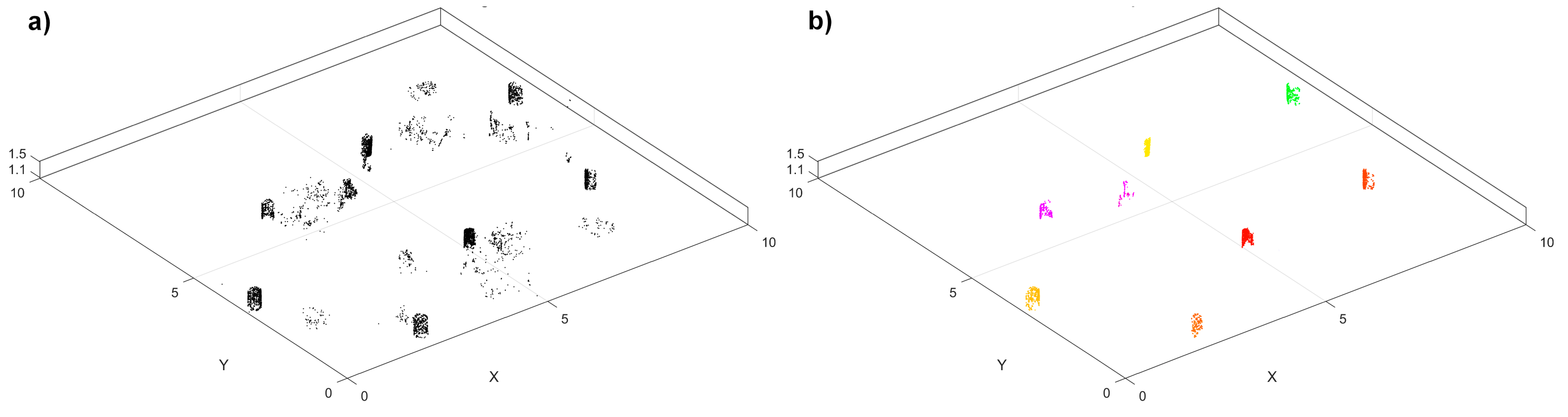 Remotesensing 11 01423 g002 Remotesensing 11 01423 g002
