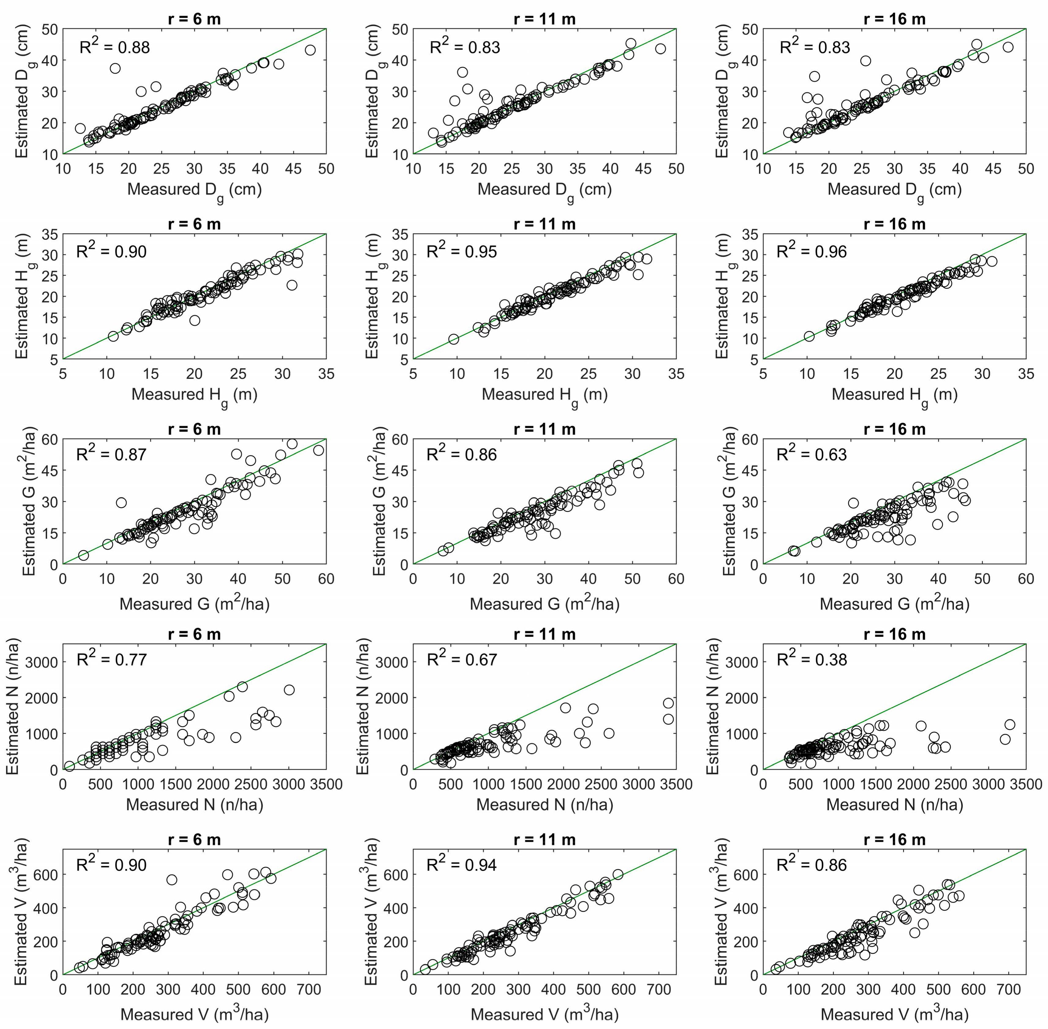 Remotesensing 11 01423 g006 Remotesensing 11 01423 g006