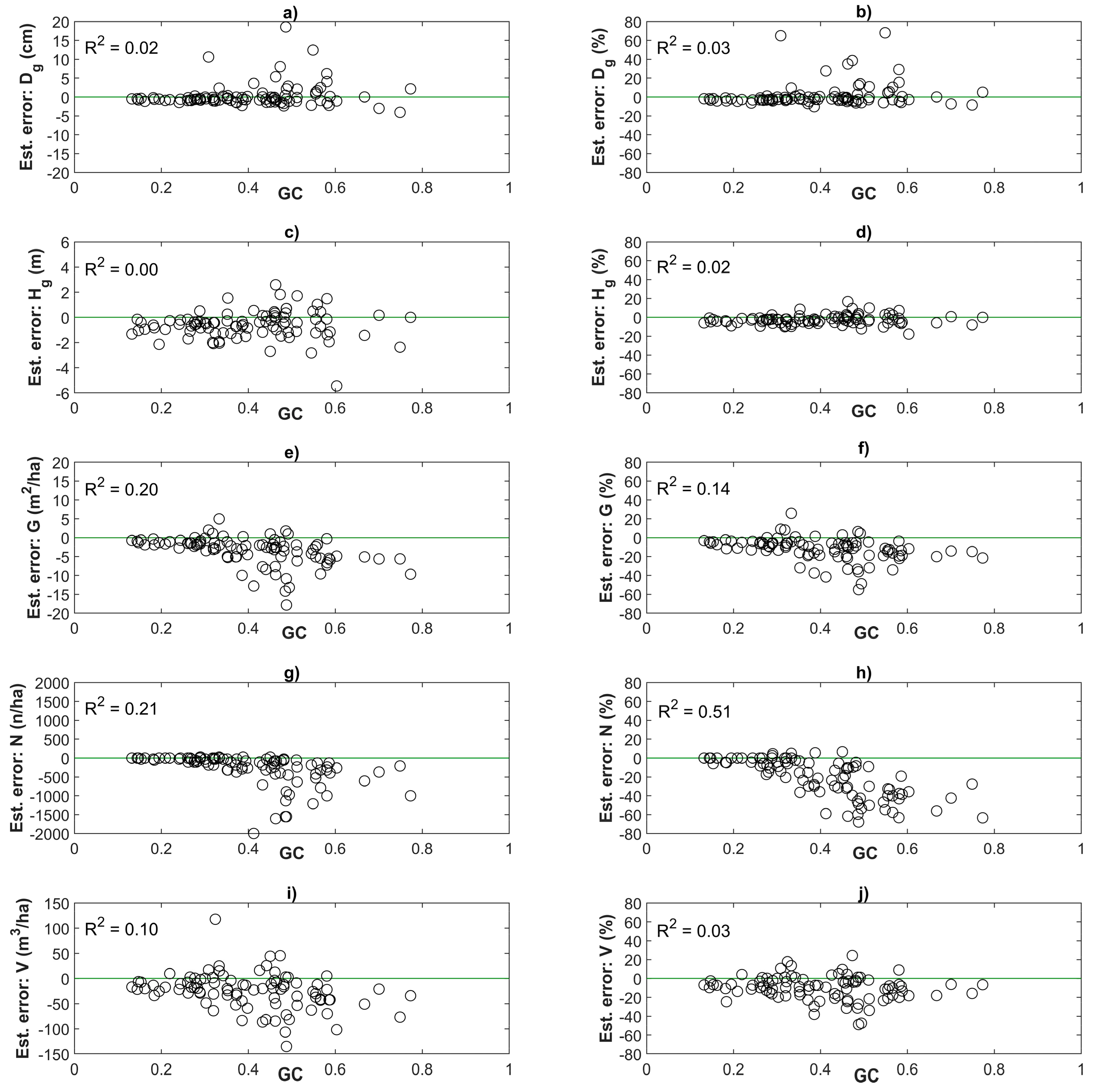 Remotesensing 11 01423 g007 Remotesensing 11 01423 g007