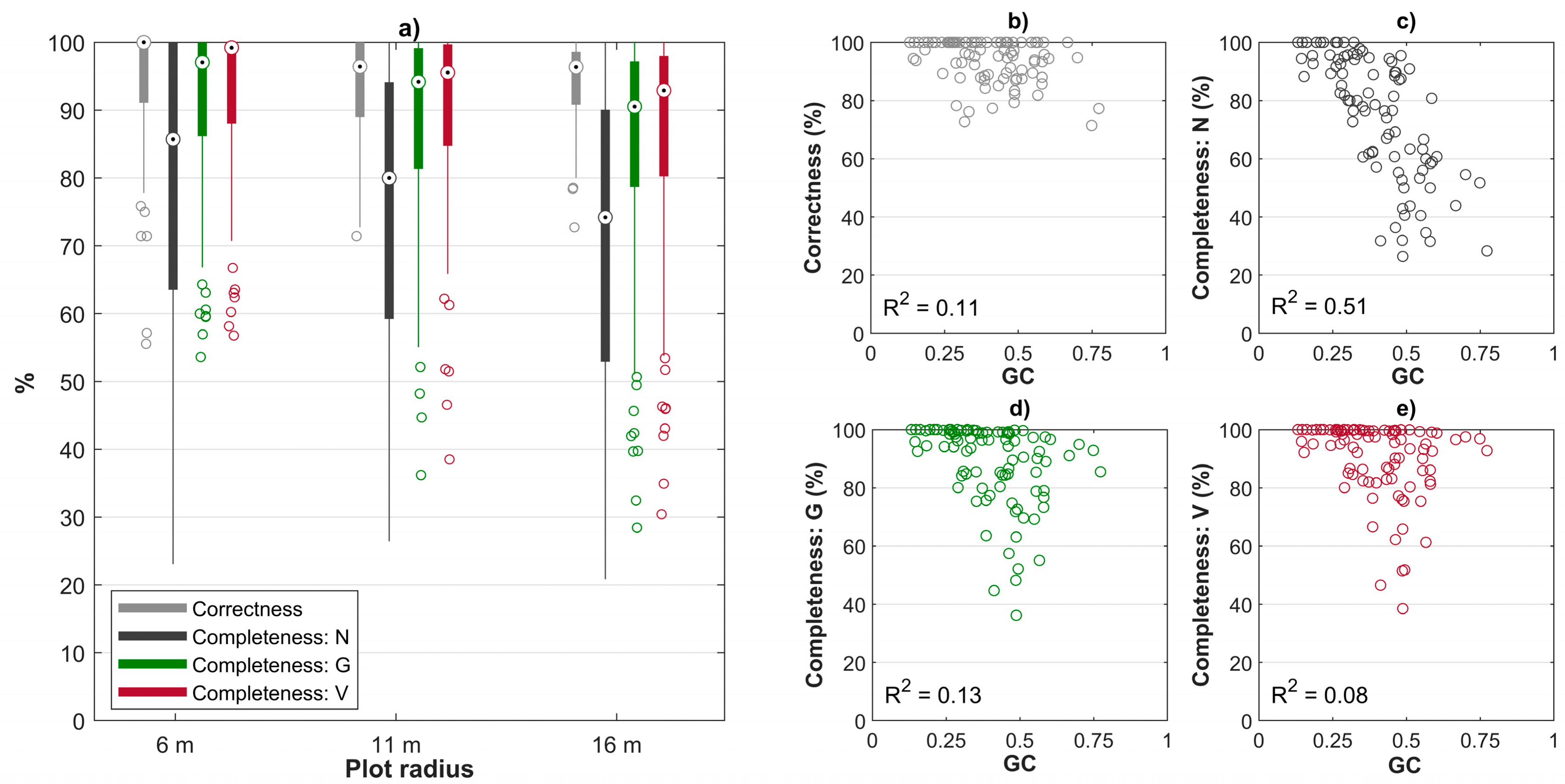 Remotesensing 11 01423 g008 Remotesensing 11 01423 g008