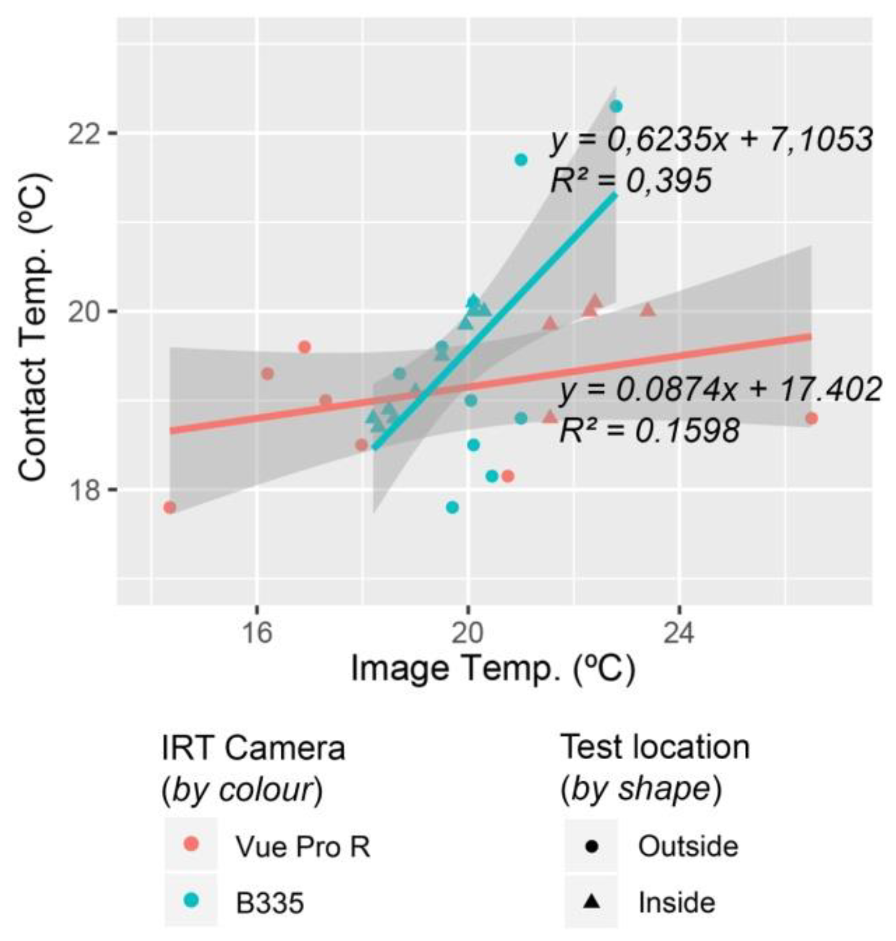 Remotesensing 11 01424 g008