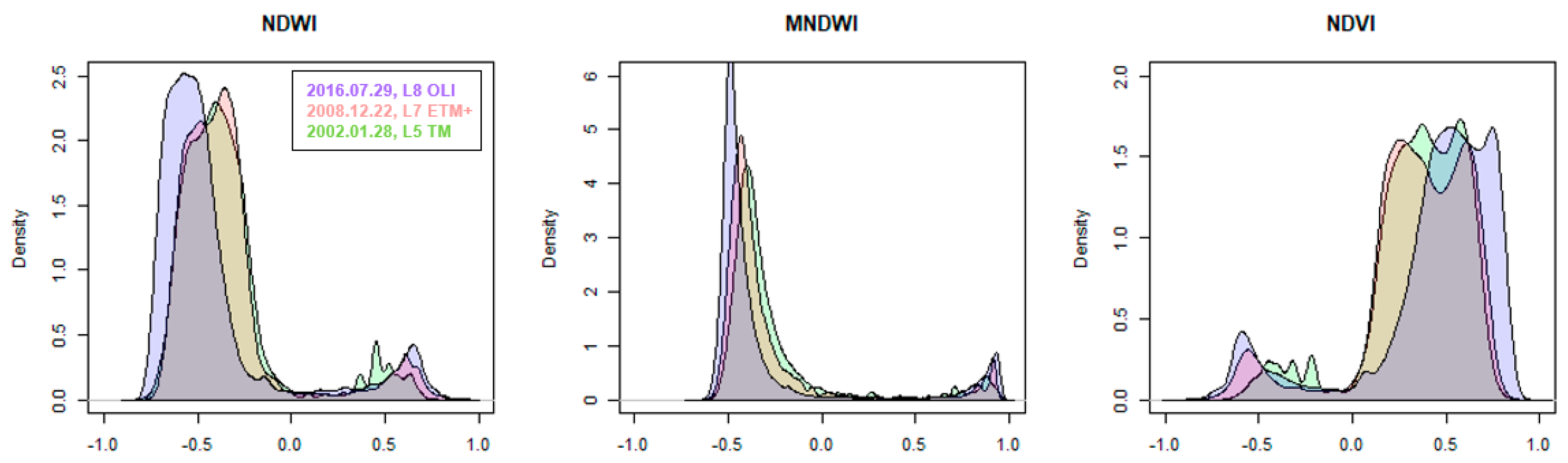 Remotesensing 11 01425 g003