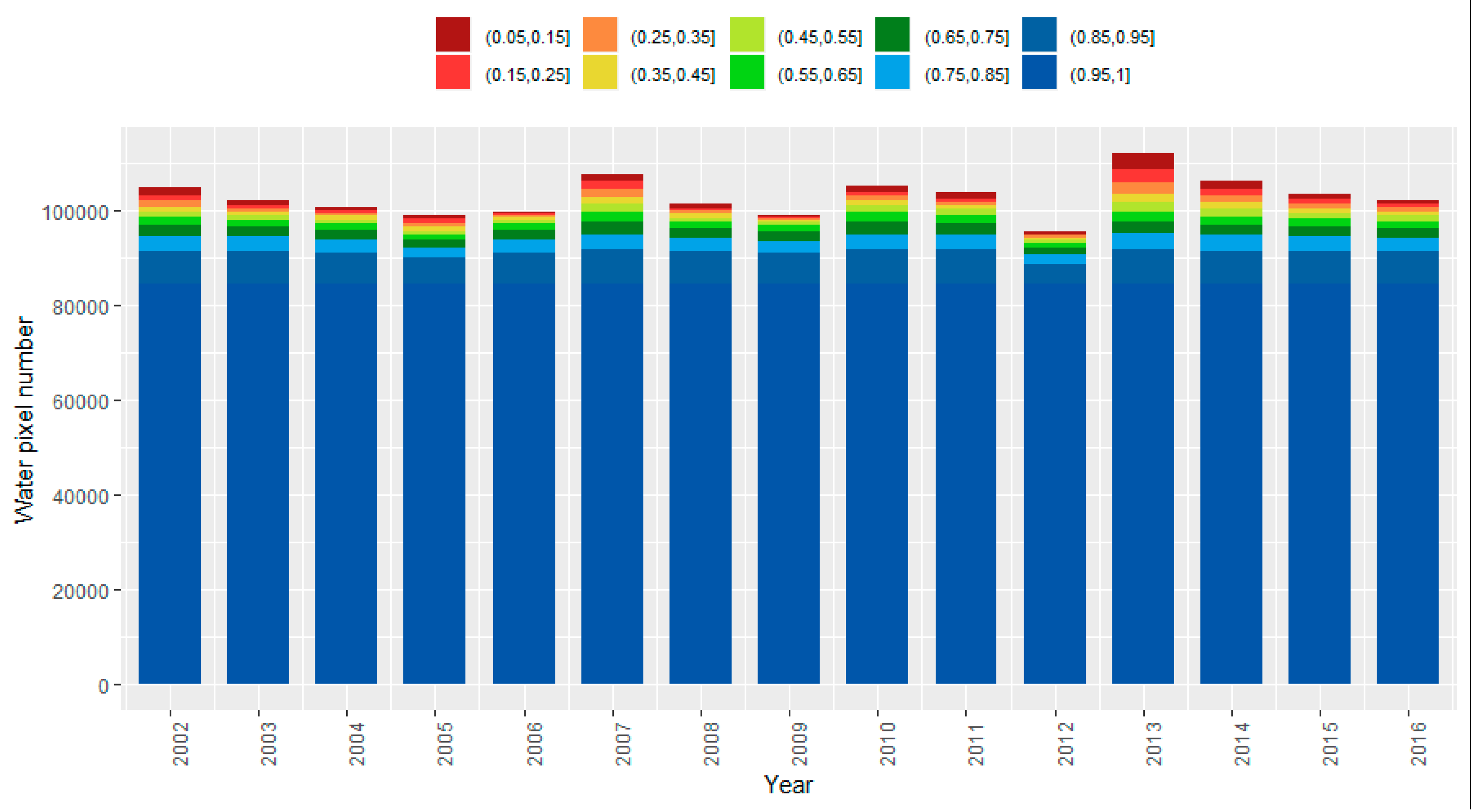 Remotesensing 11 01425 g005