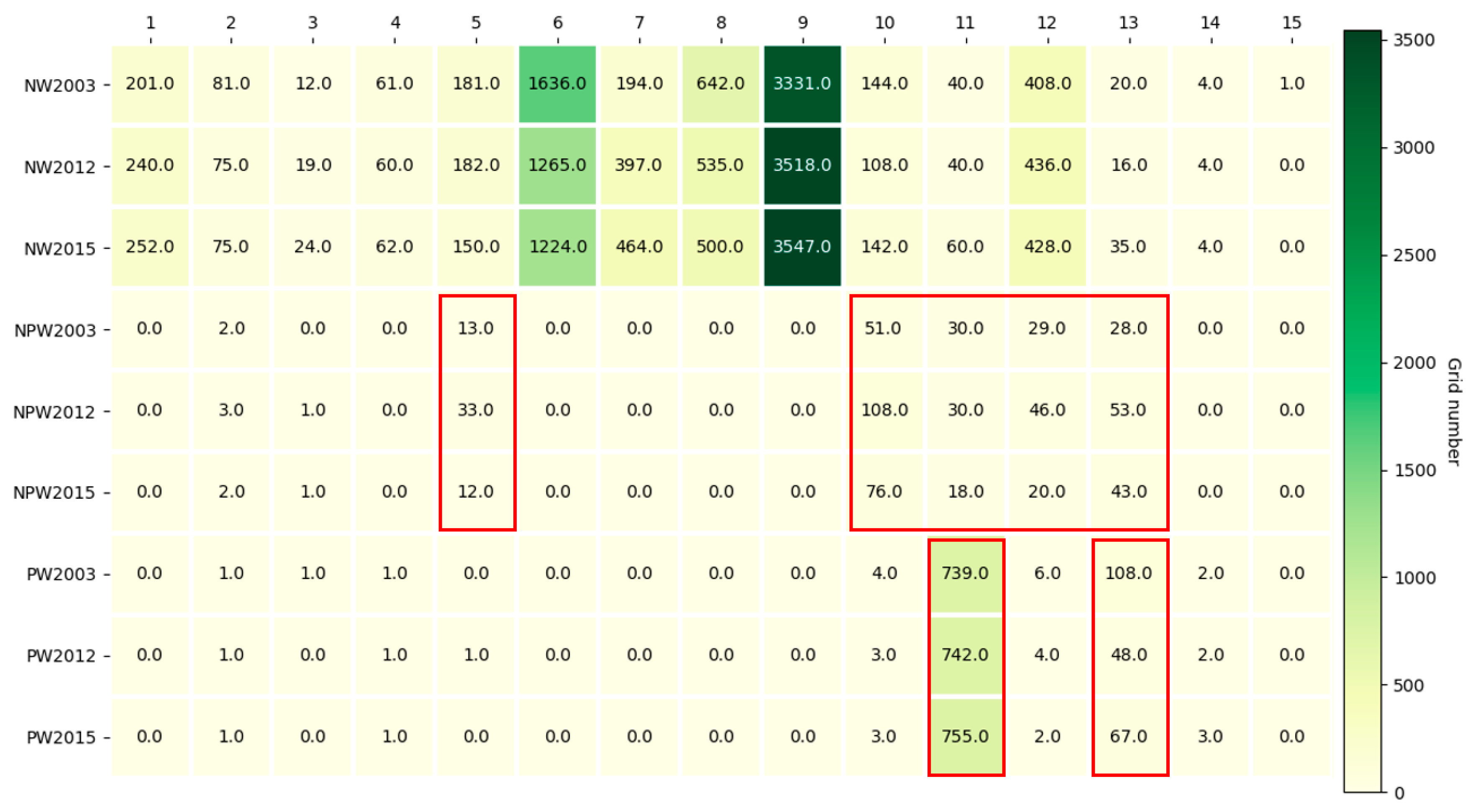 Remotesensing 11 01425 g008
