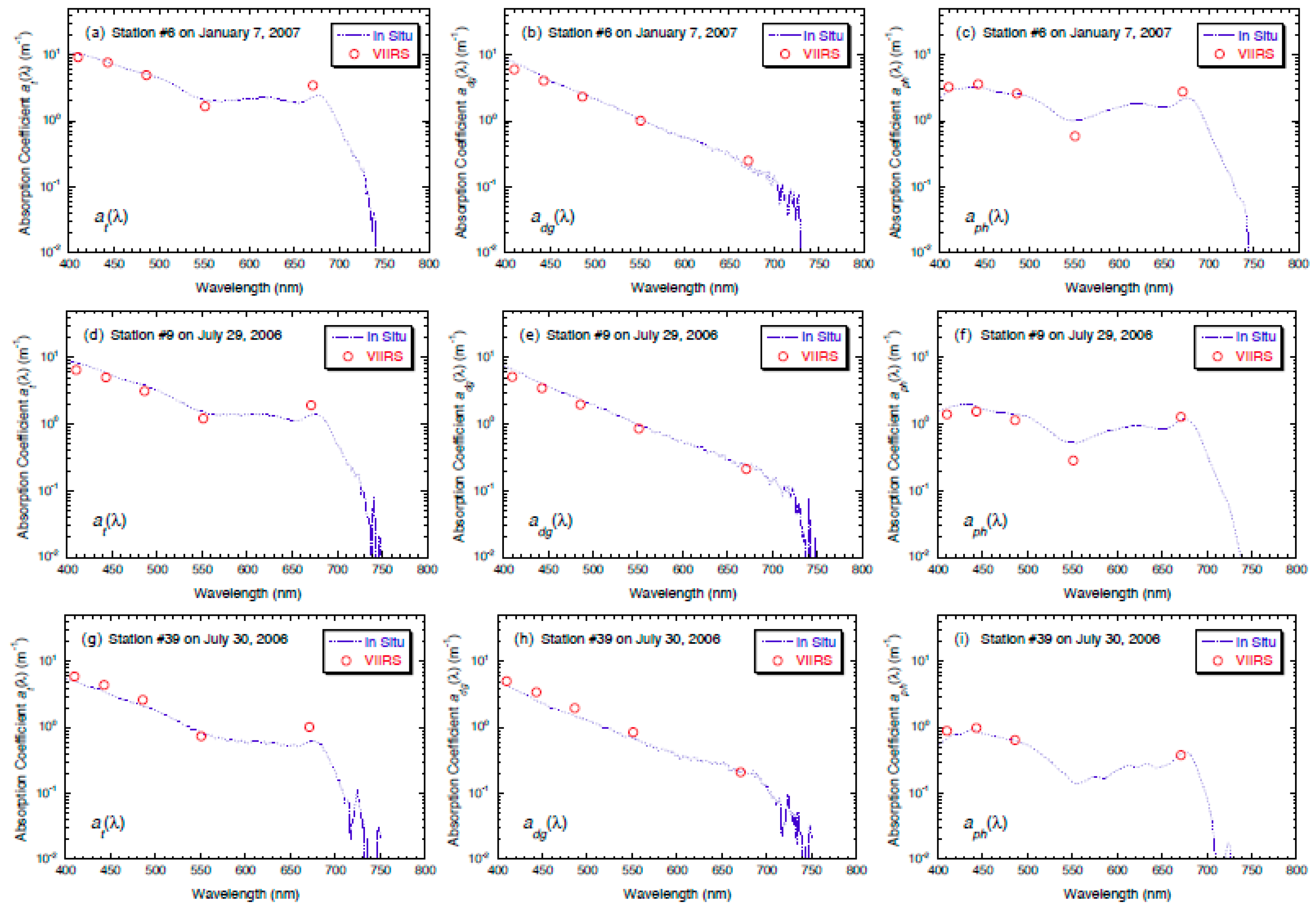Remotesensing 11 01426 g004